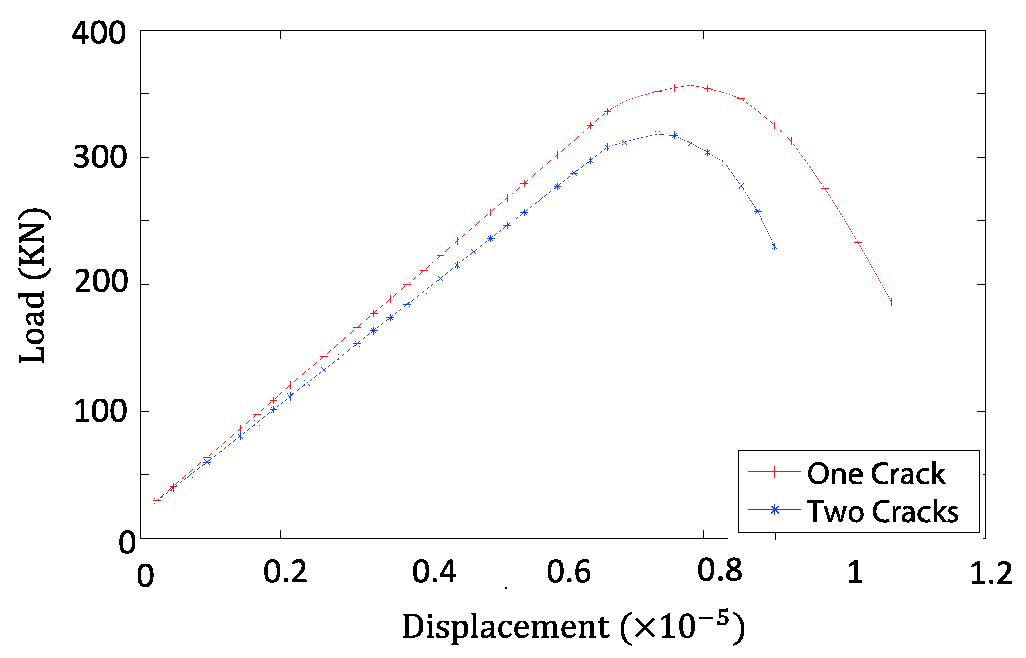 Applsci 11 07617 g007