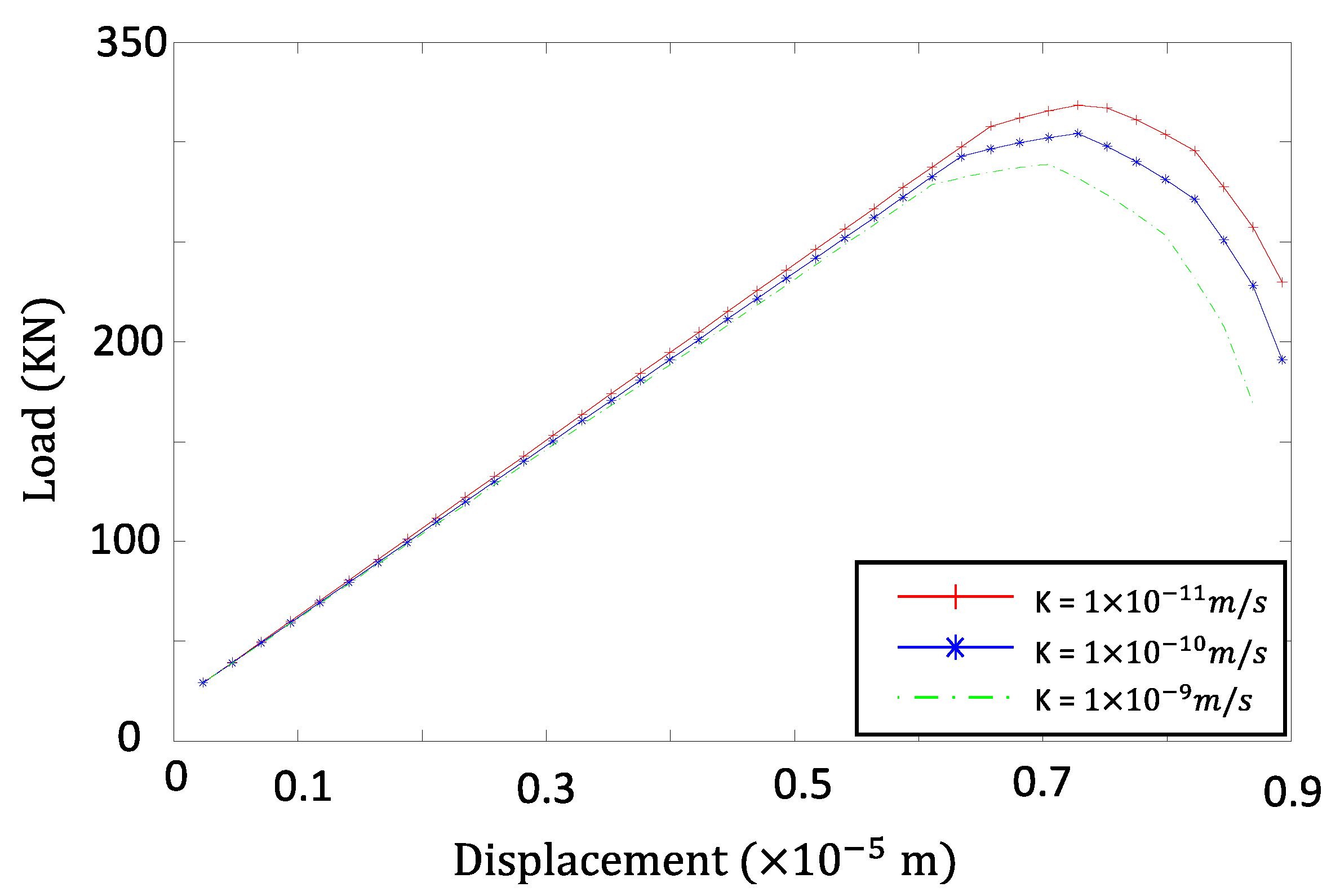 Applsci 11 07617 g010