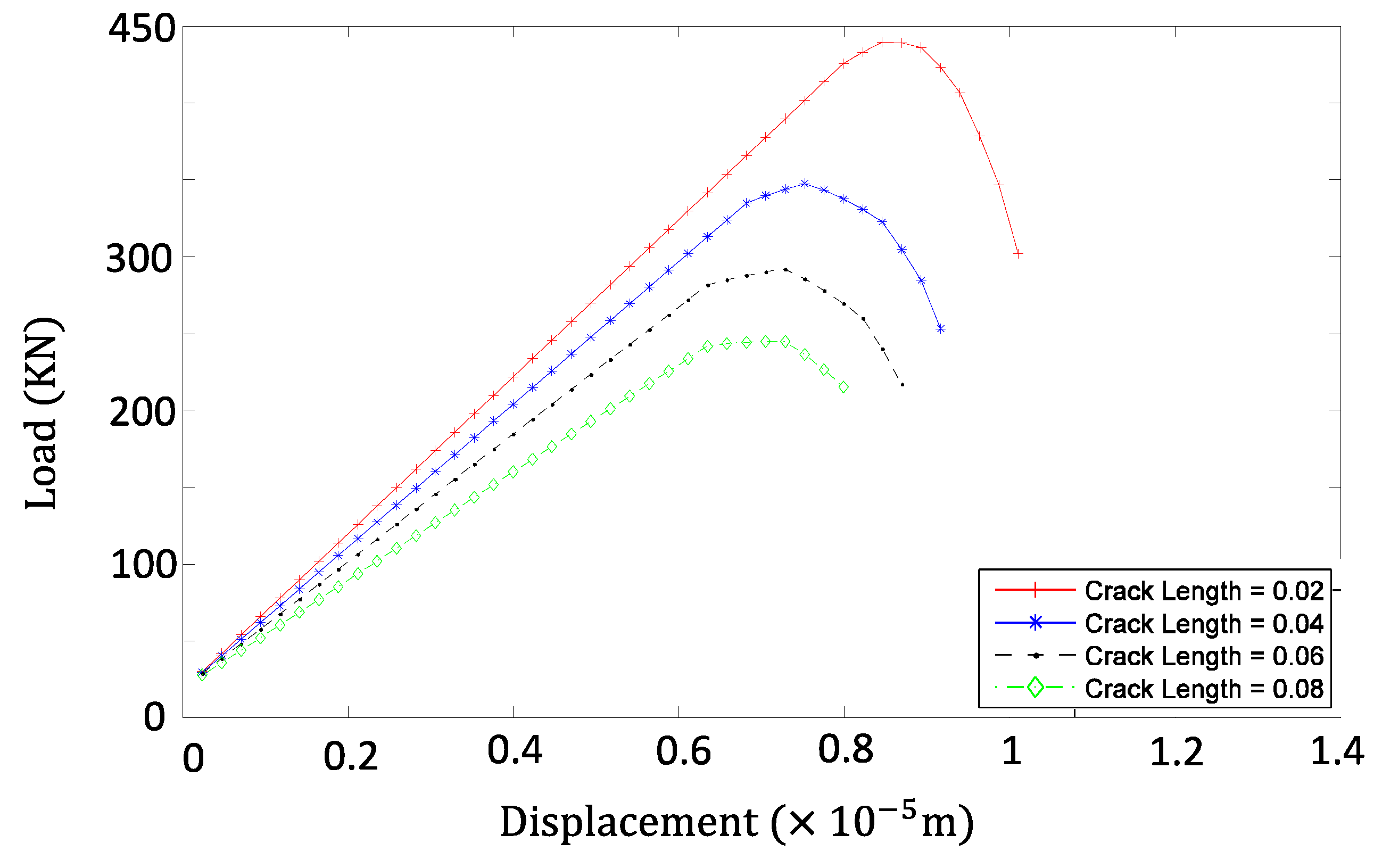 Applsci 11 07617 g011