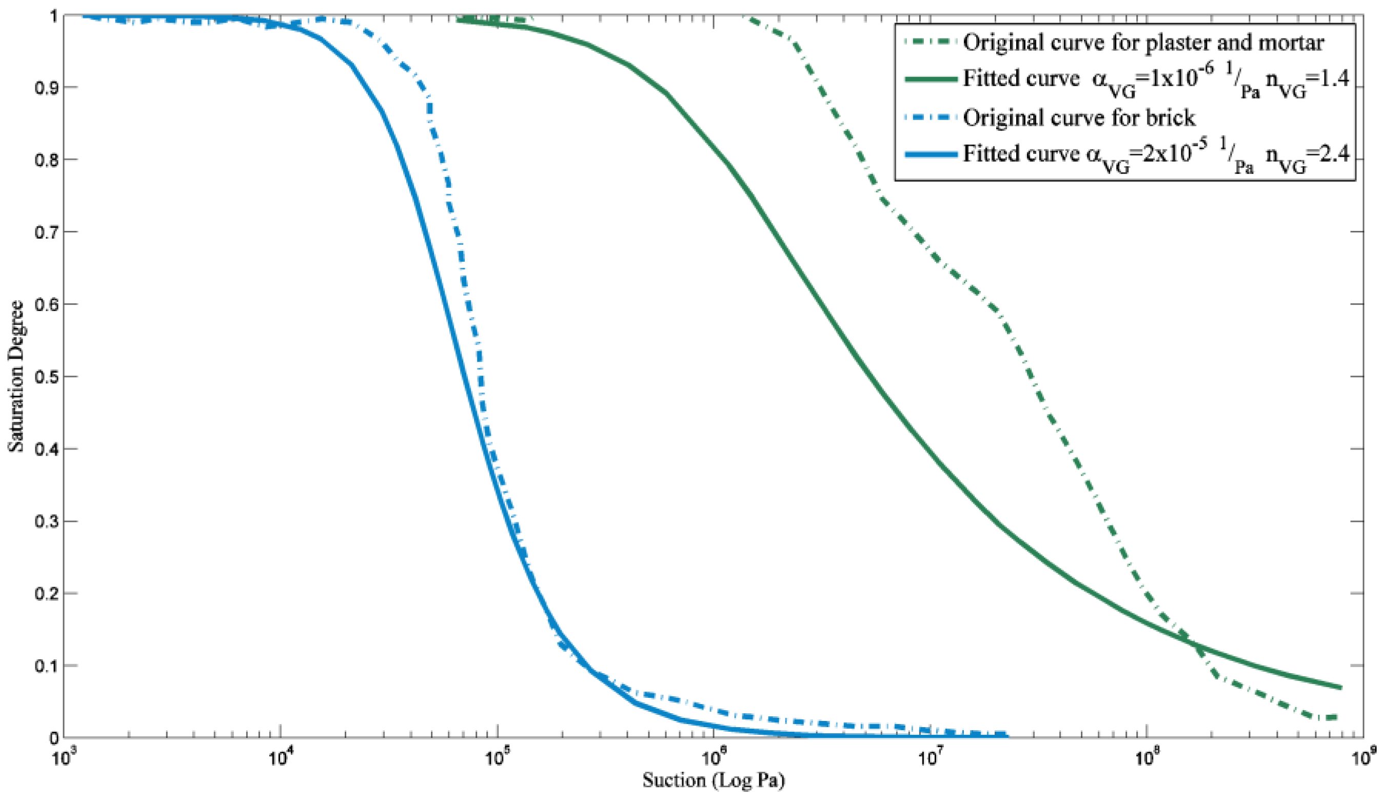 Applsci 11 07617 g013