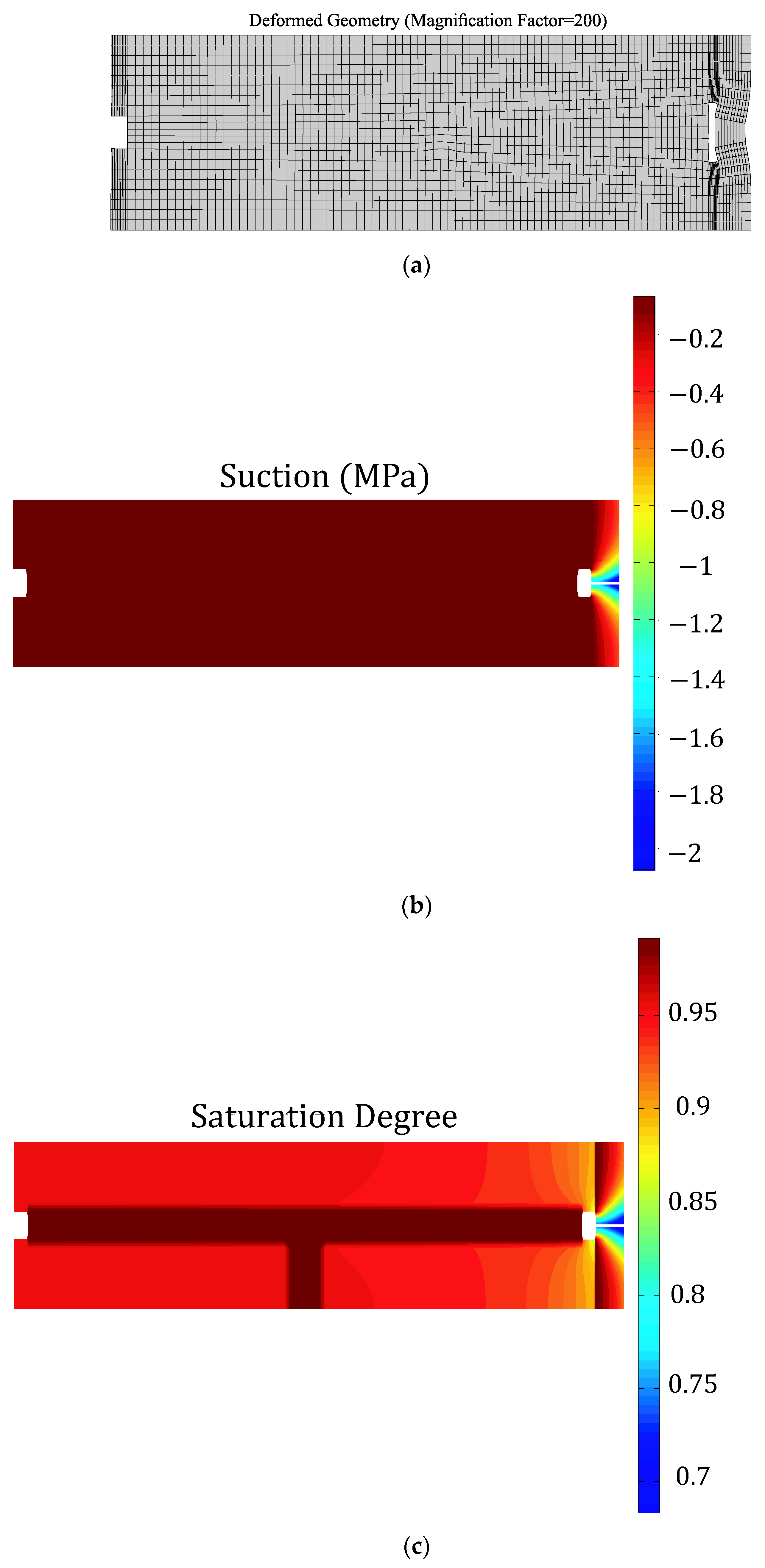Applsci 11 07617 g014a