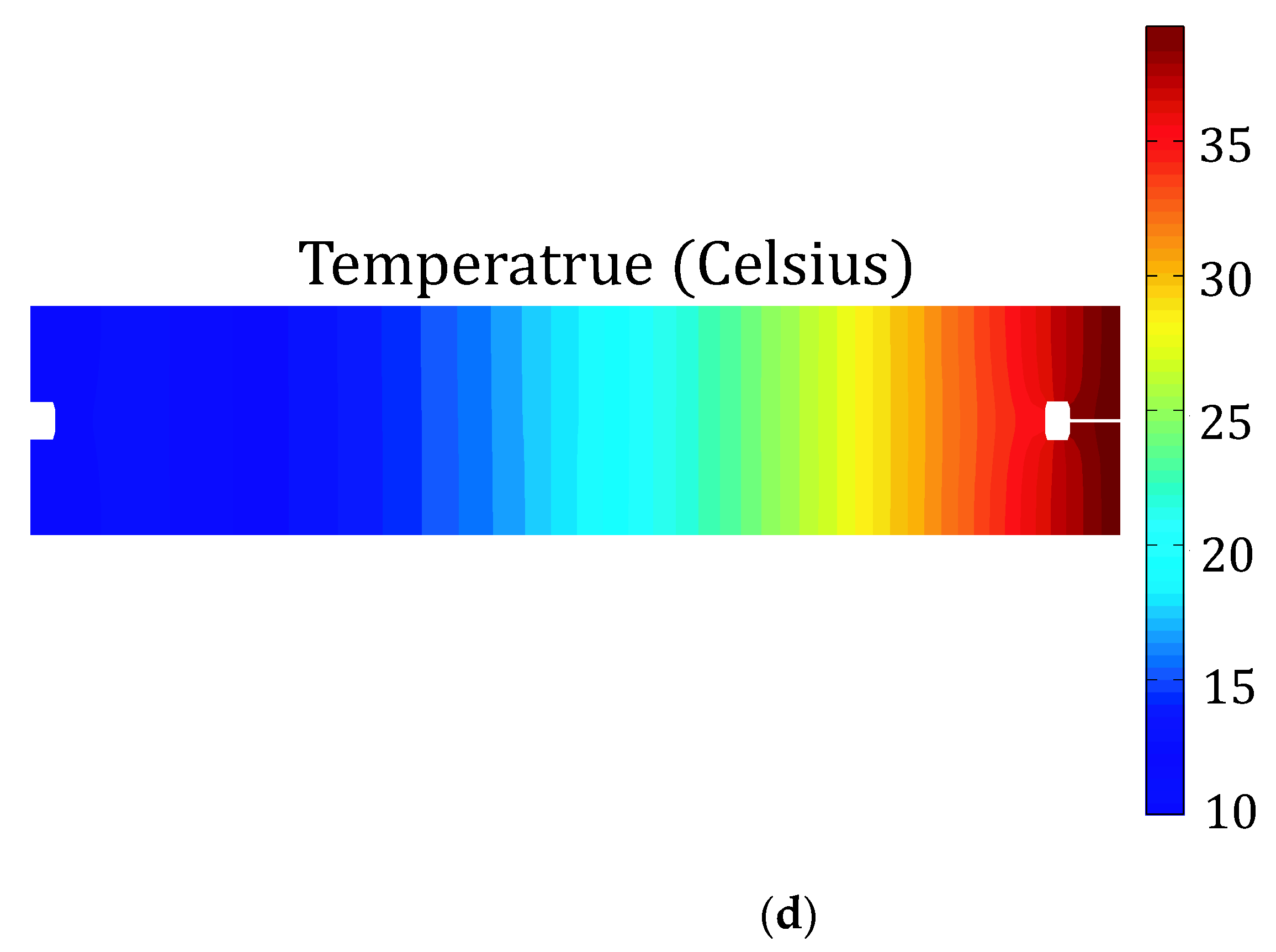 Applsci 11 07617 g014b