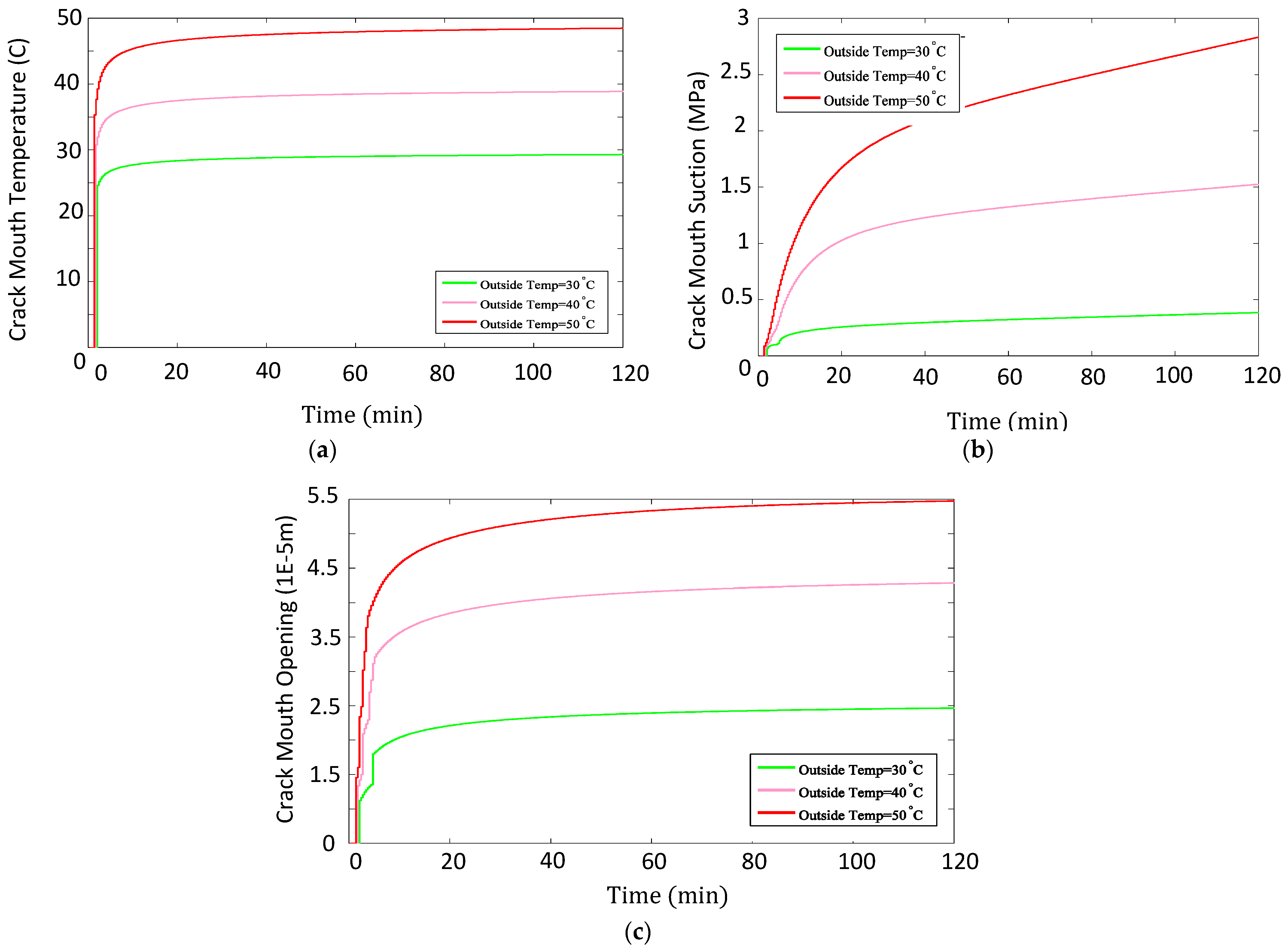 Applsci 11 07617 g016