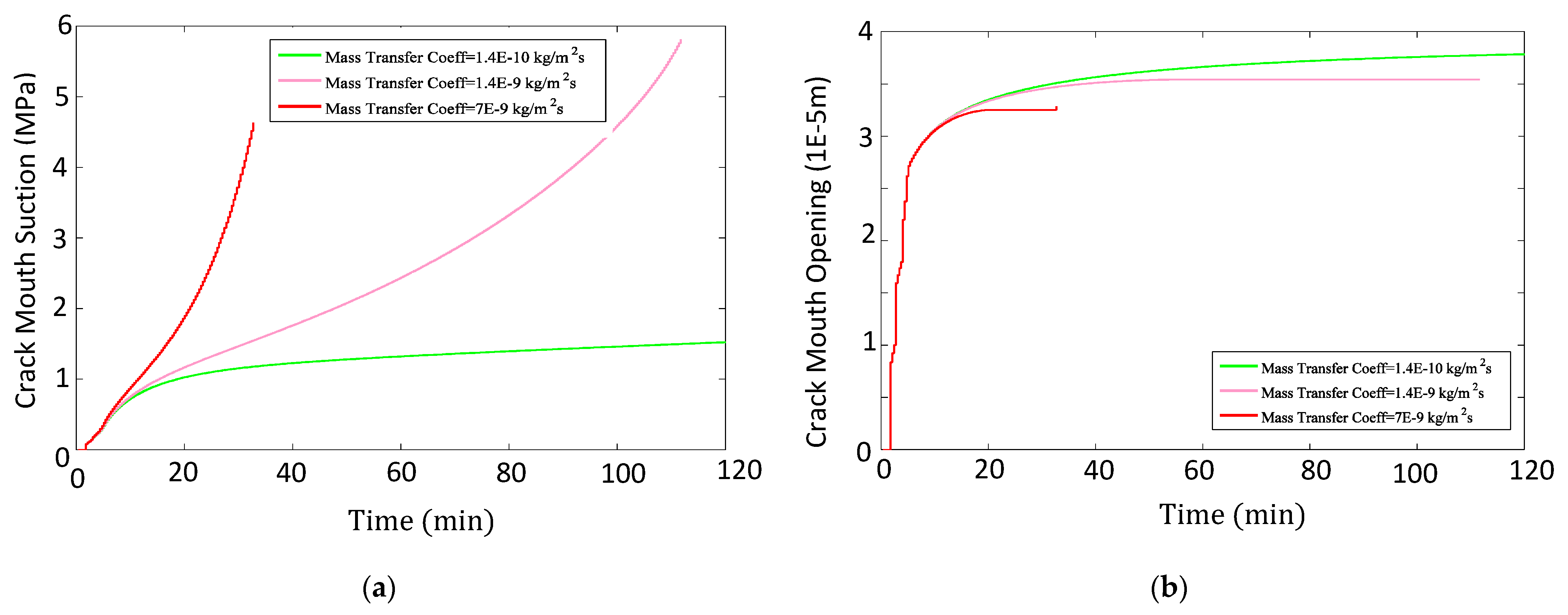 Applsci 11 07617 g017