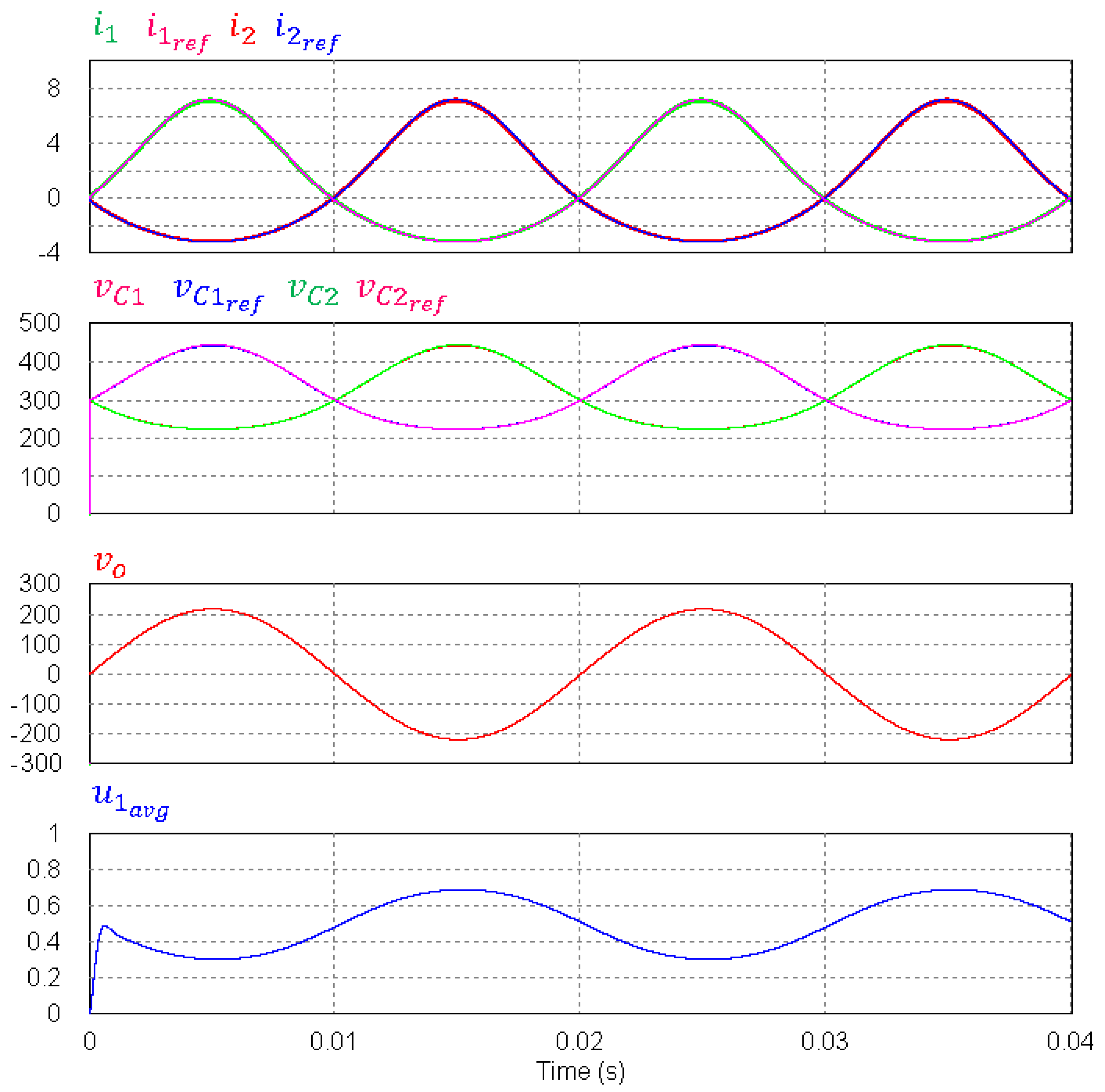 Applsci 11 07618 g007