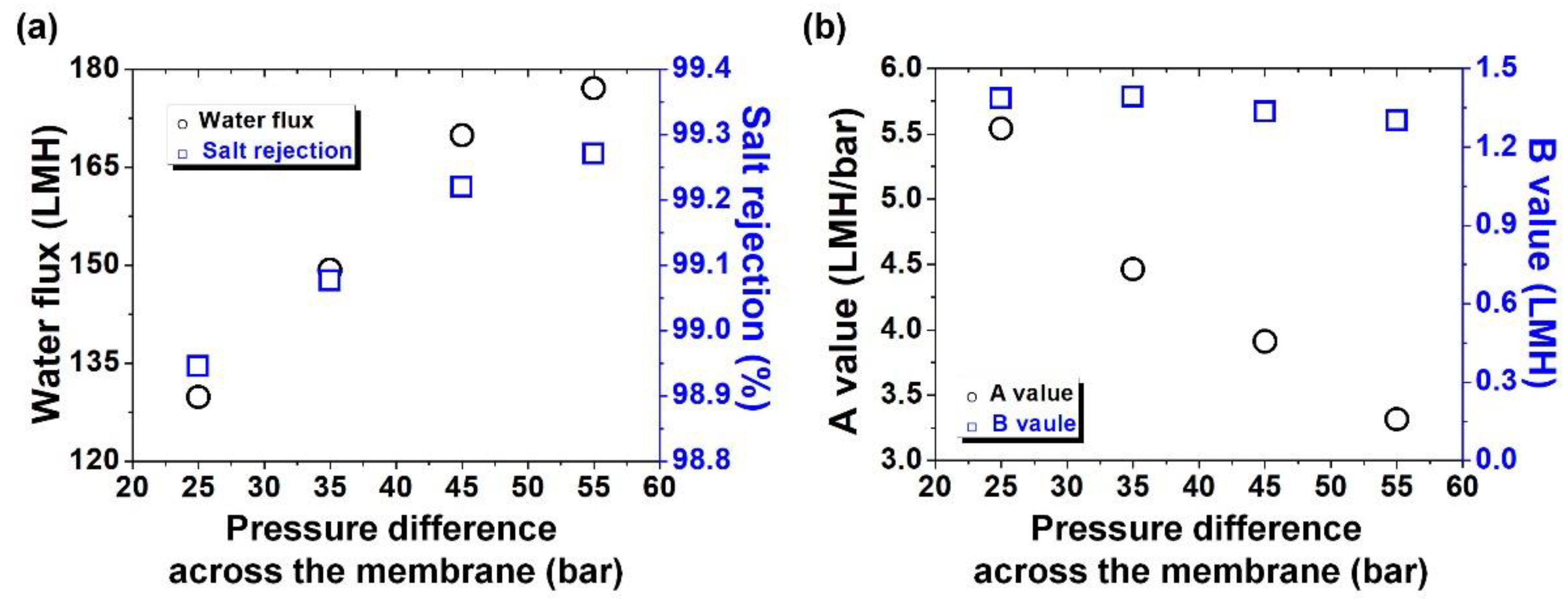 Applsci 11 07619 g002