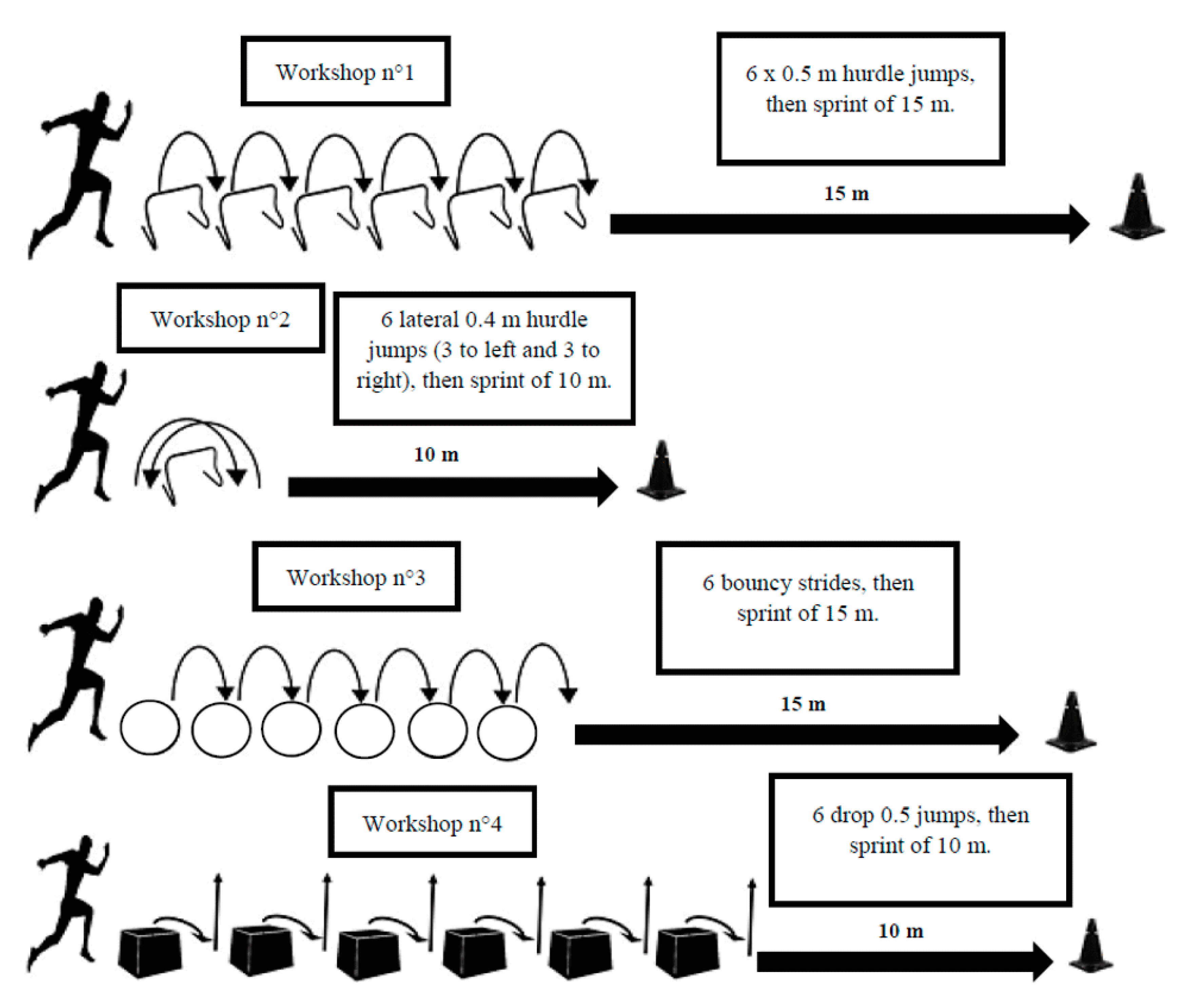 Applsci 11 07621 g001