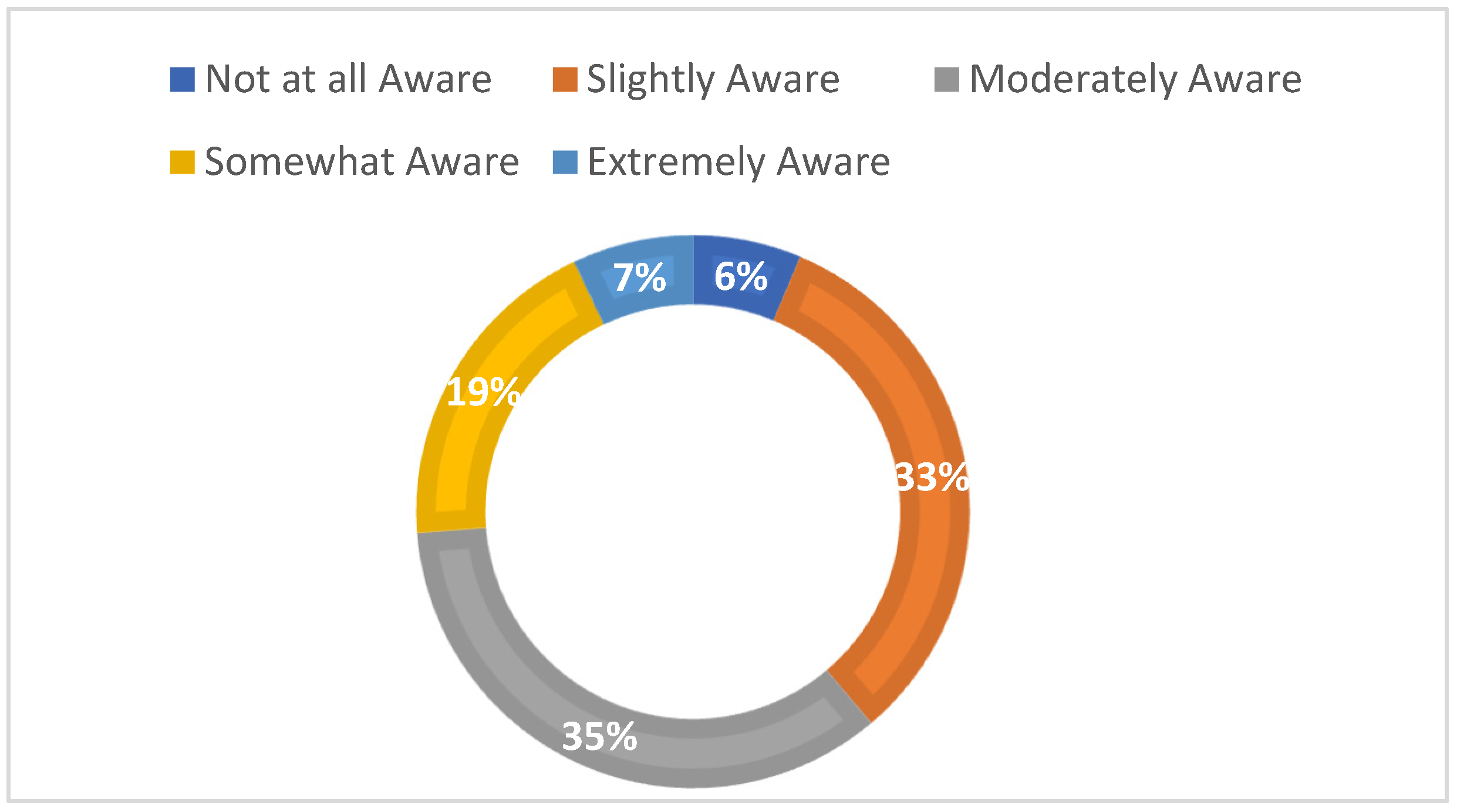 Applsci 11 07626 g003