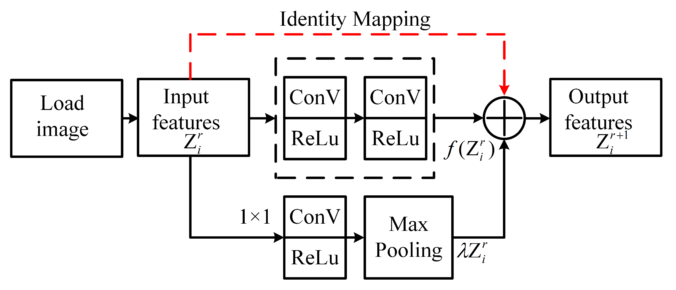 Applsci 11 07637 g003