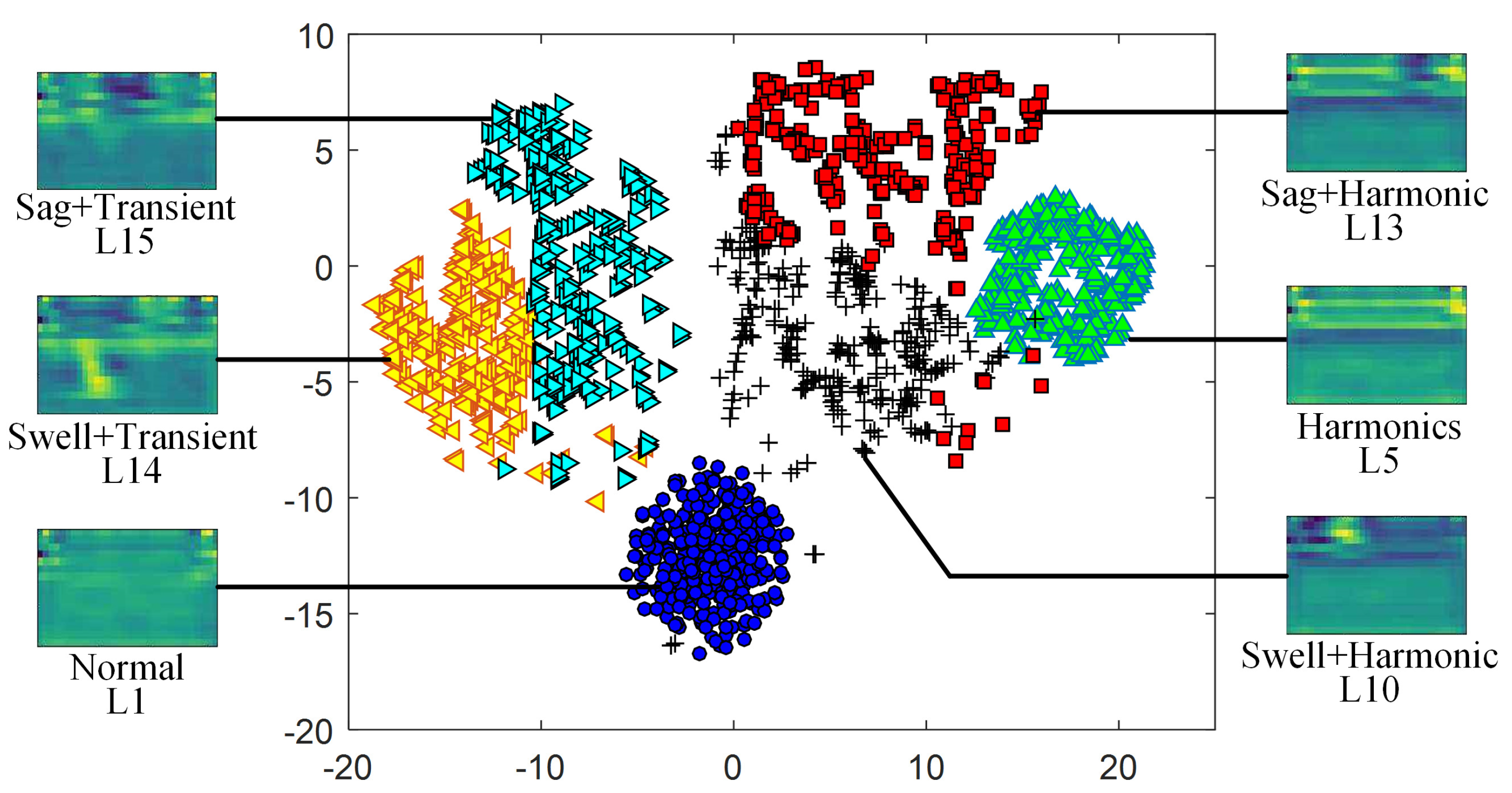 Applsci 11 07637 g008
