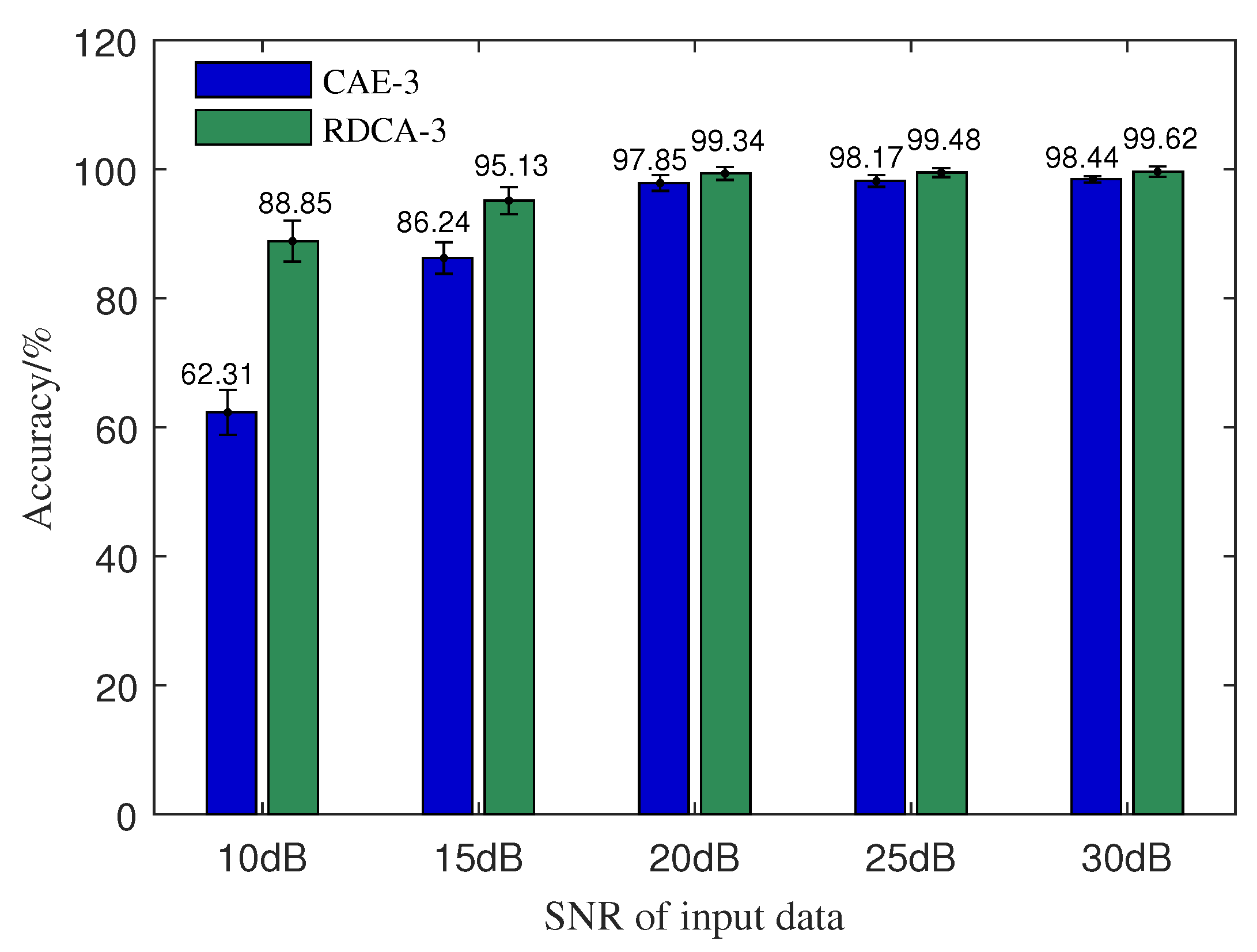 Applsci 11 07637 g010
