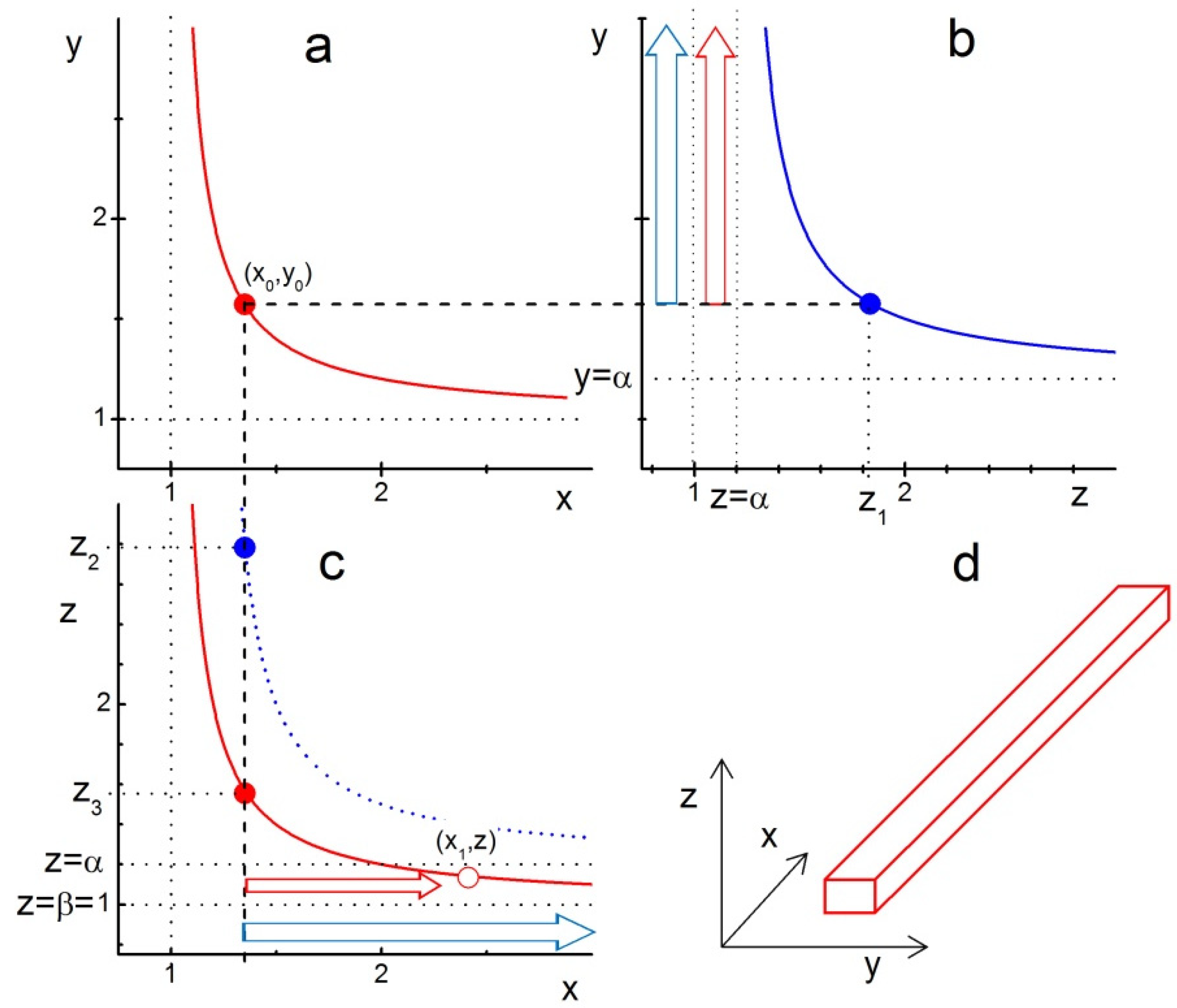 Applsci 11 07641 g002 Applsci 11 07641 g002