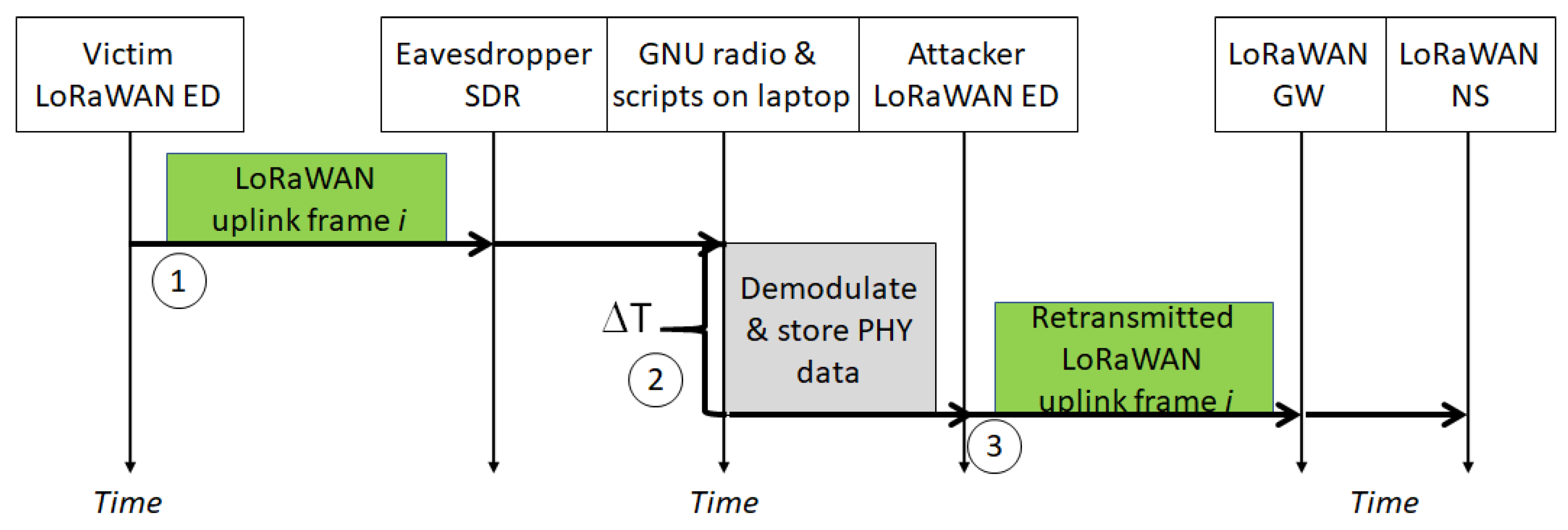 Applsci 11 07642 g006