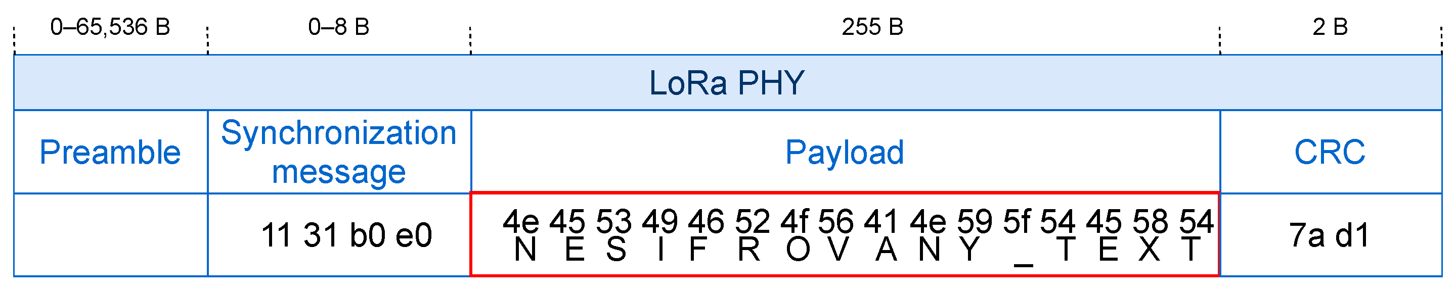 Applsci 11 07642 g010