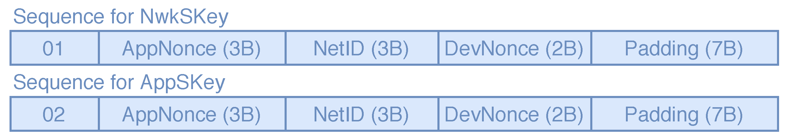 Applsci 11 07642 g011