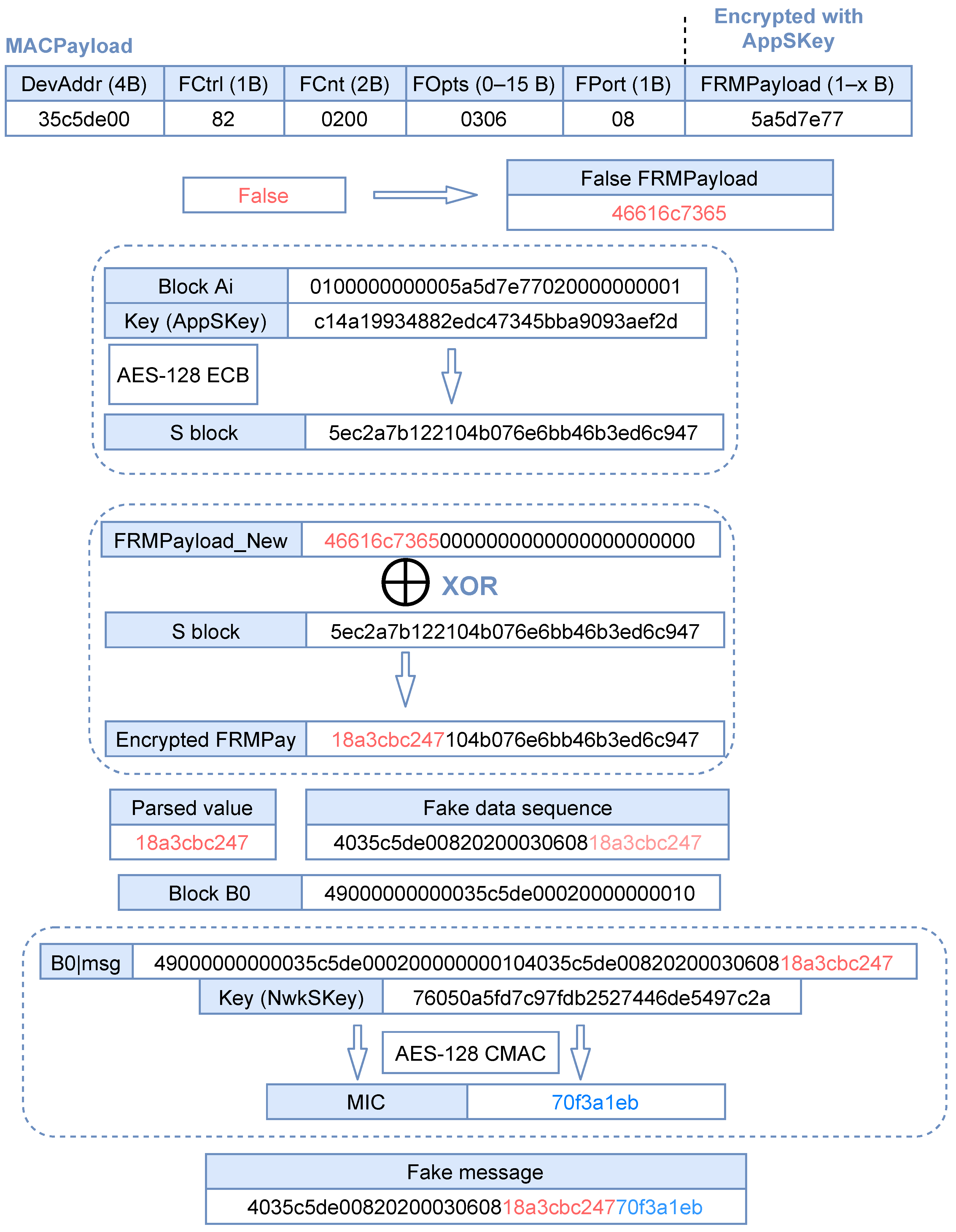 Applsci 11 07642 g015