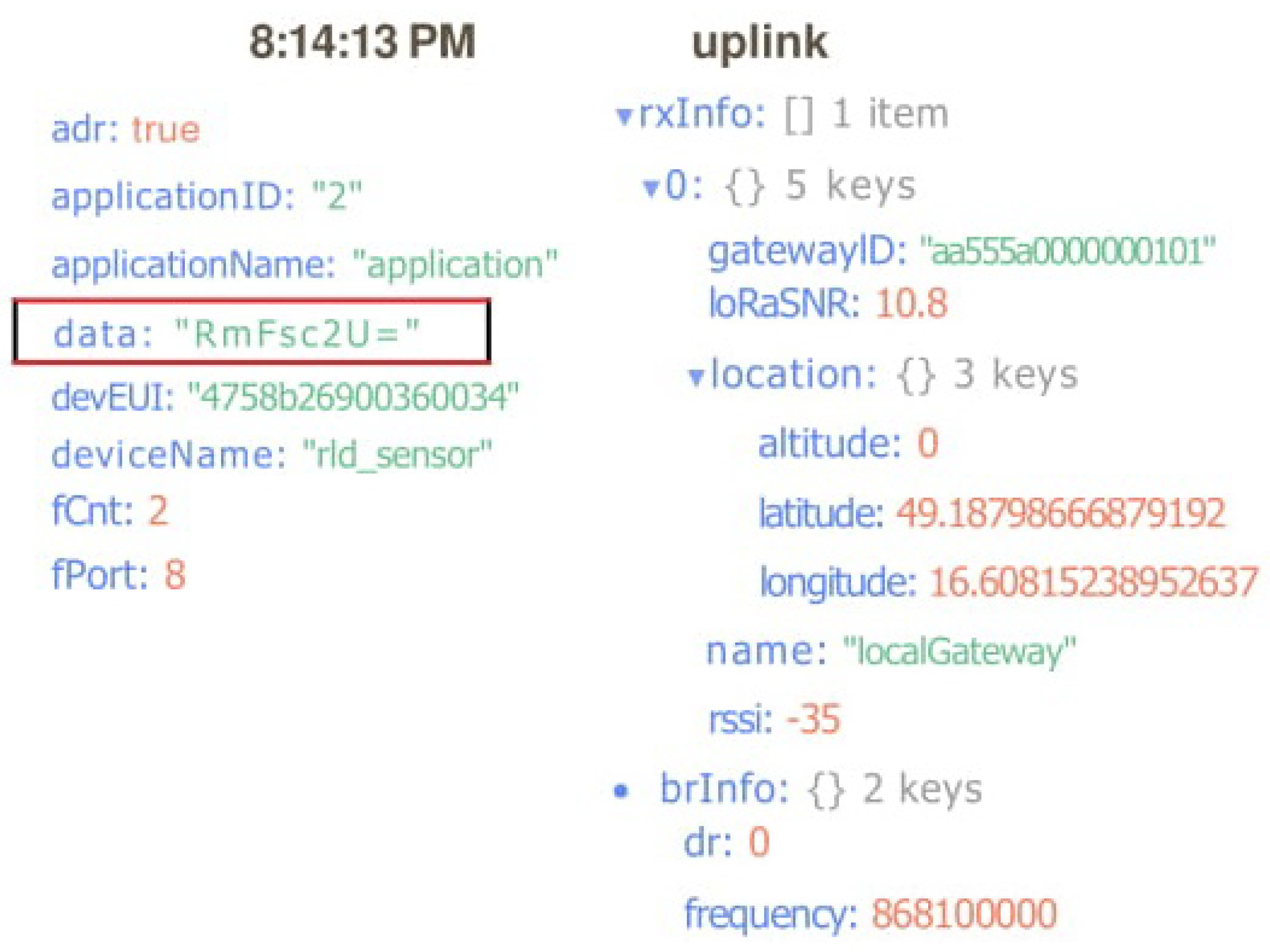 Applsci 11 07642 g016