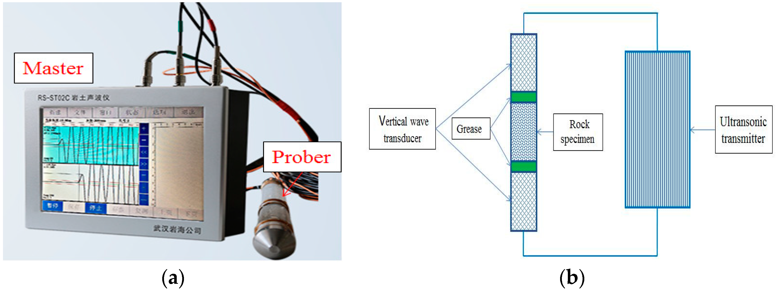 Applsci 11 07643 g001