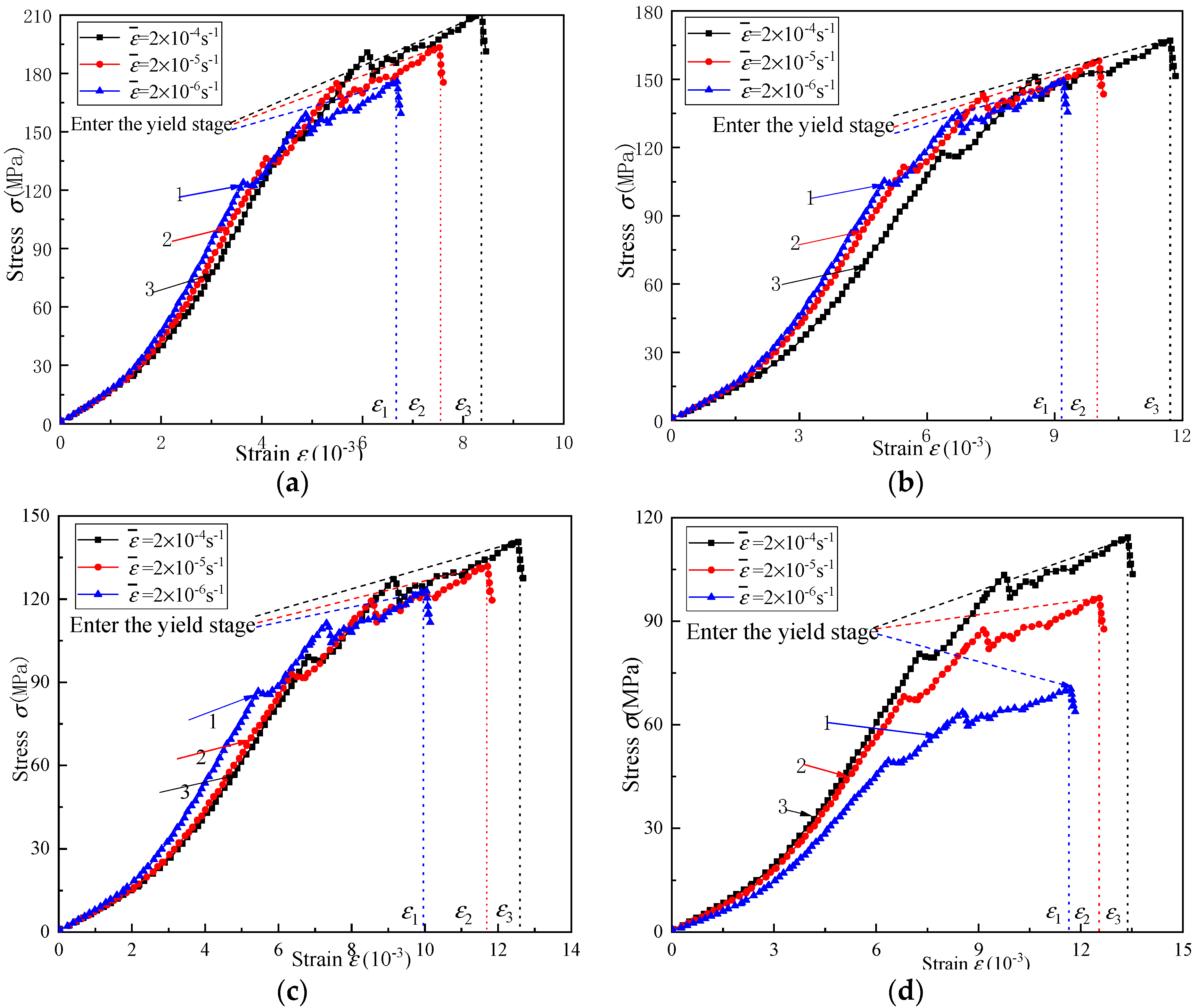 Applsci 11 07643 g006