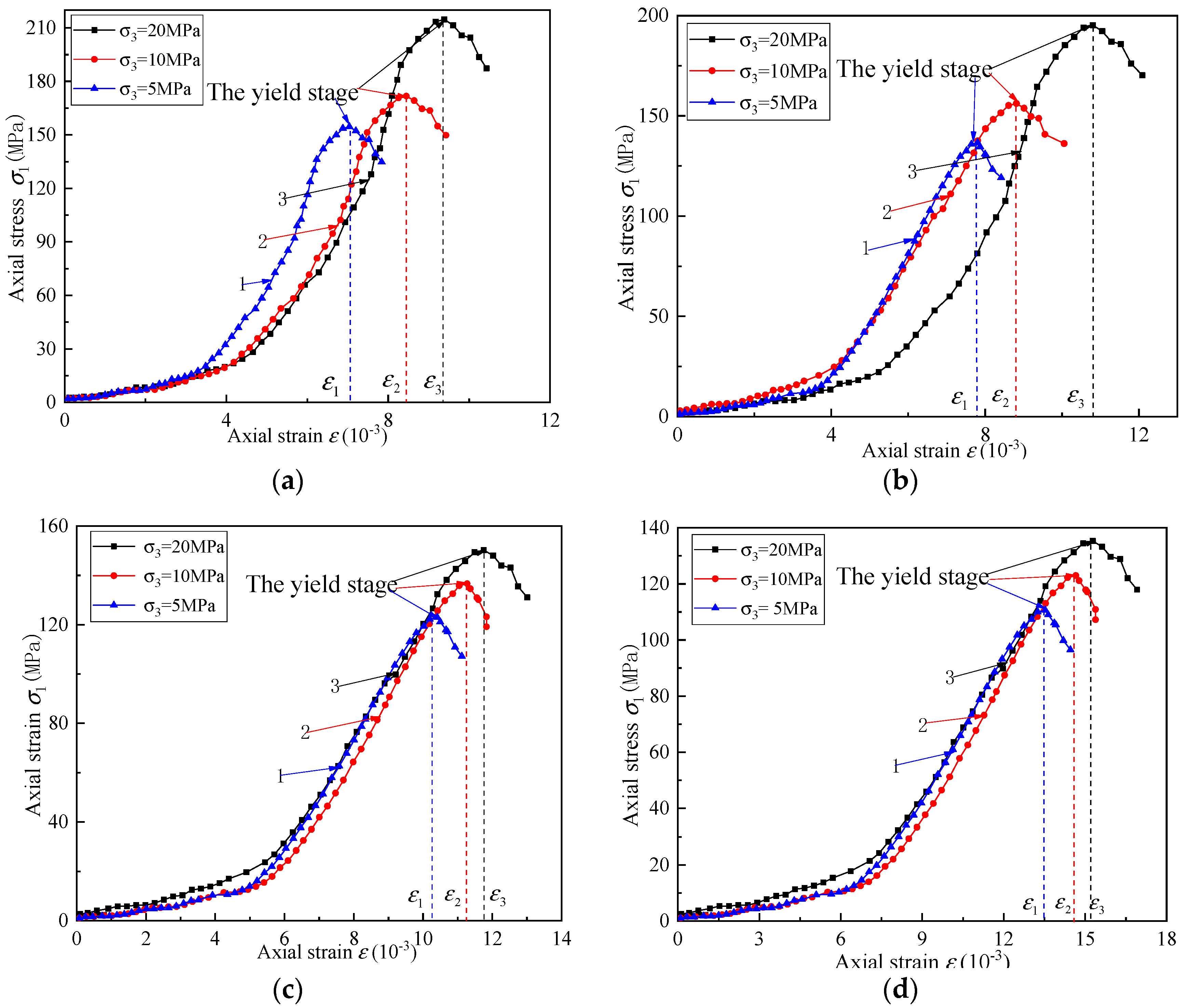 Applsci 11 07643 g008
