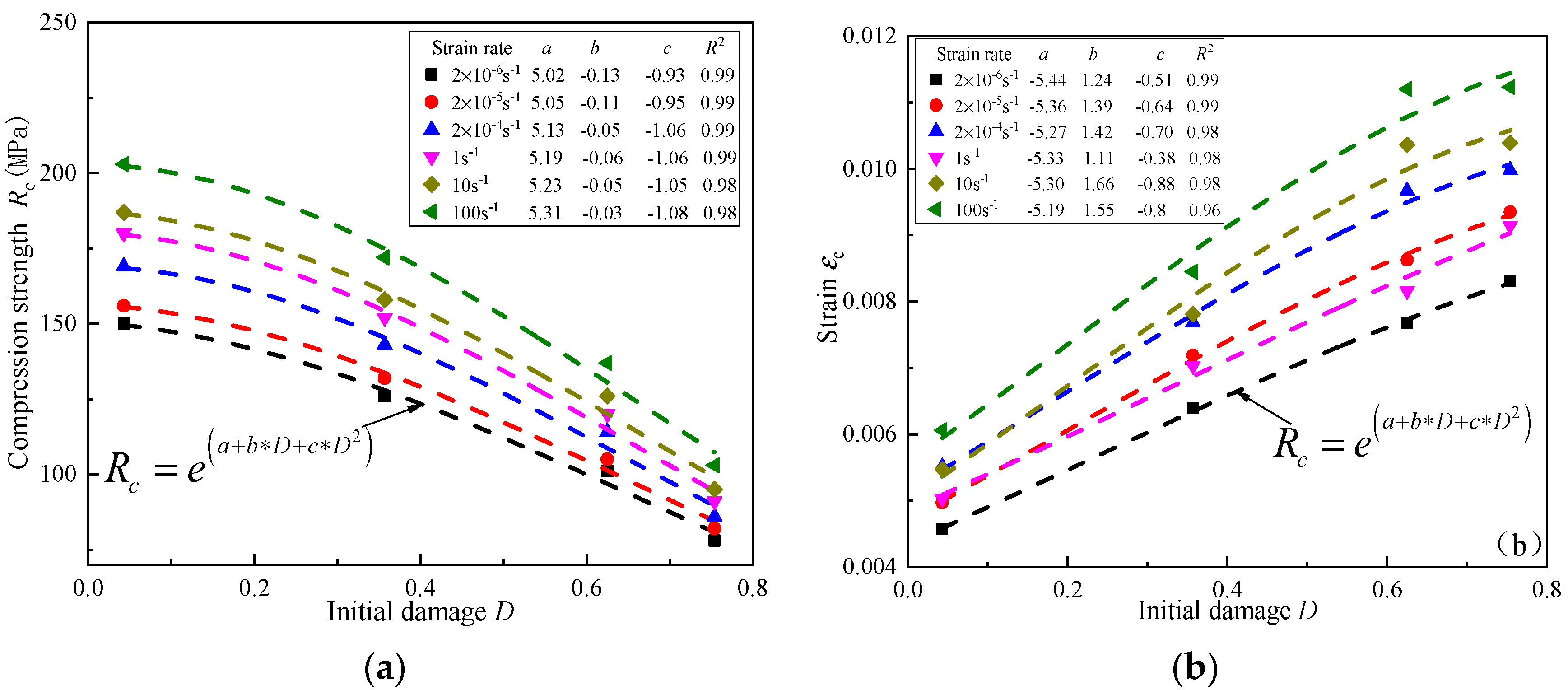 Applsci 11 07643 g009