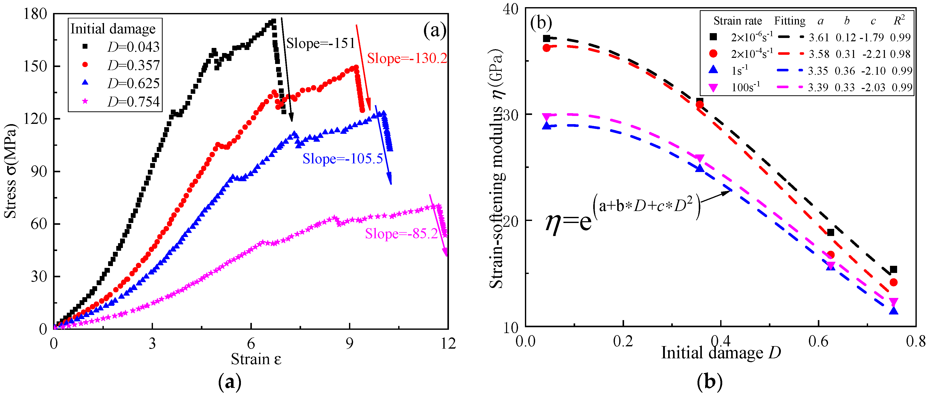 Applsci 11 07643 g015