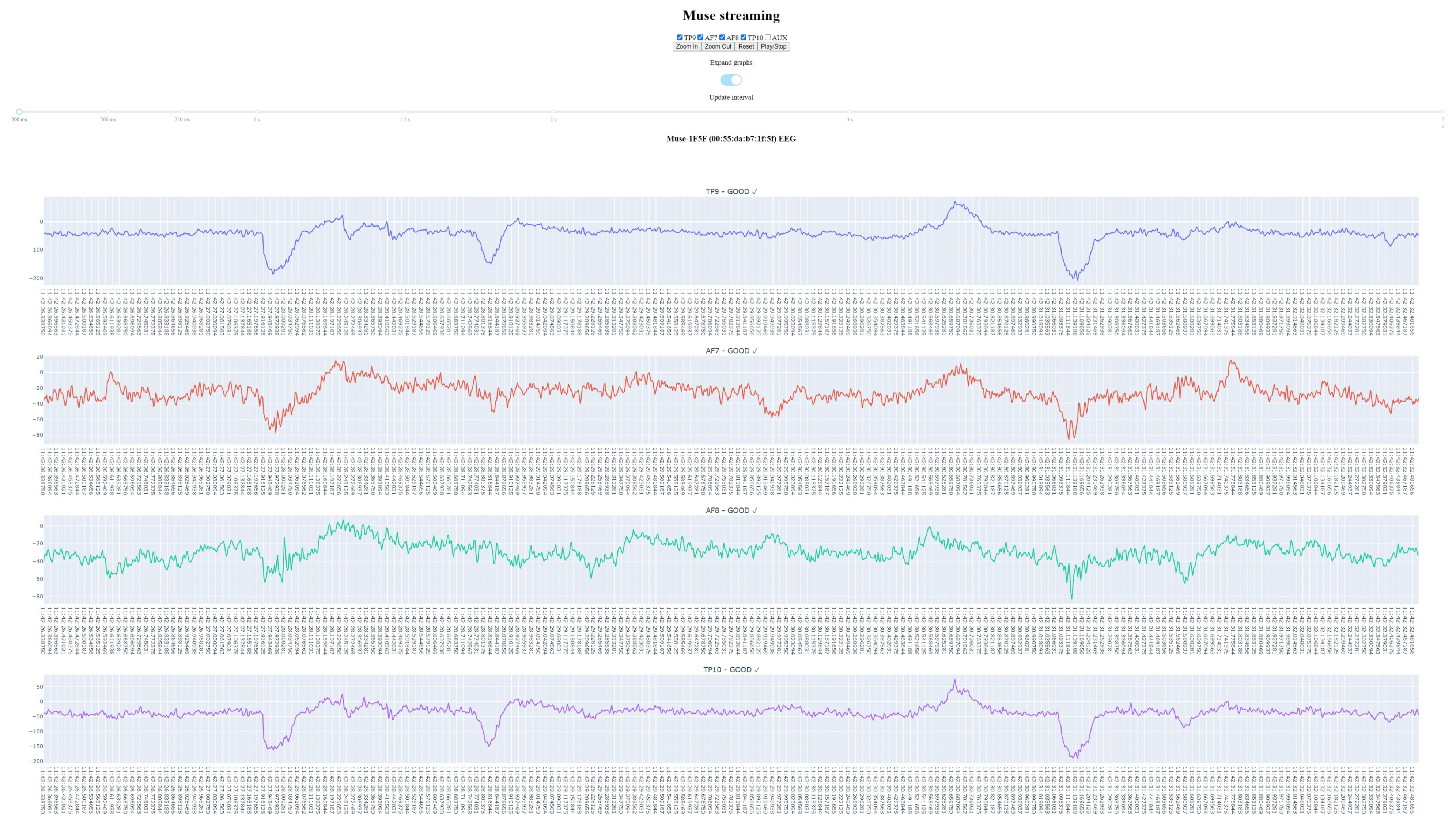 Applsci 11 07644 g004