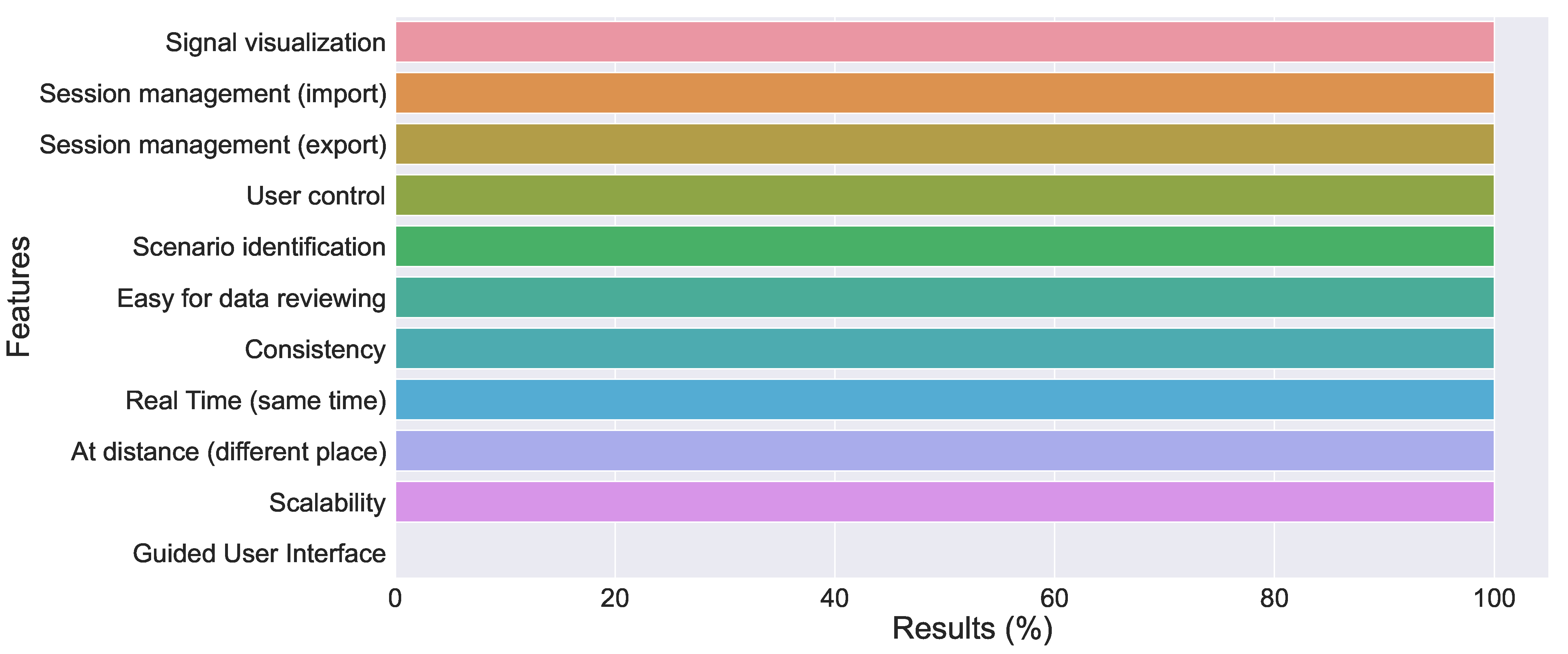 Applsci 11 07644 g006