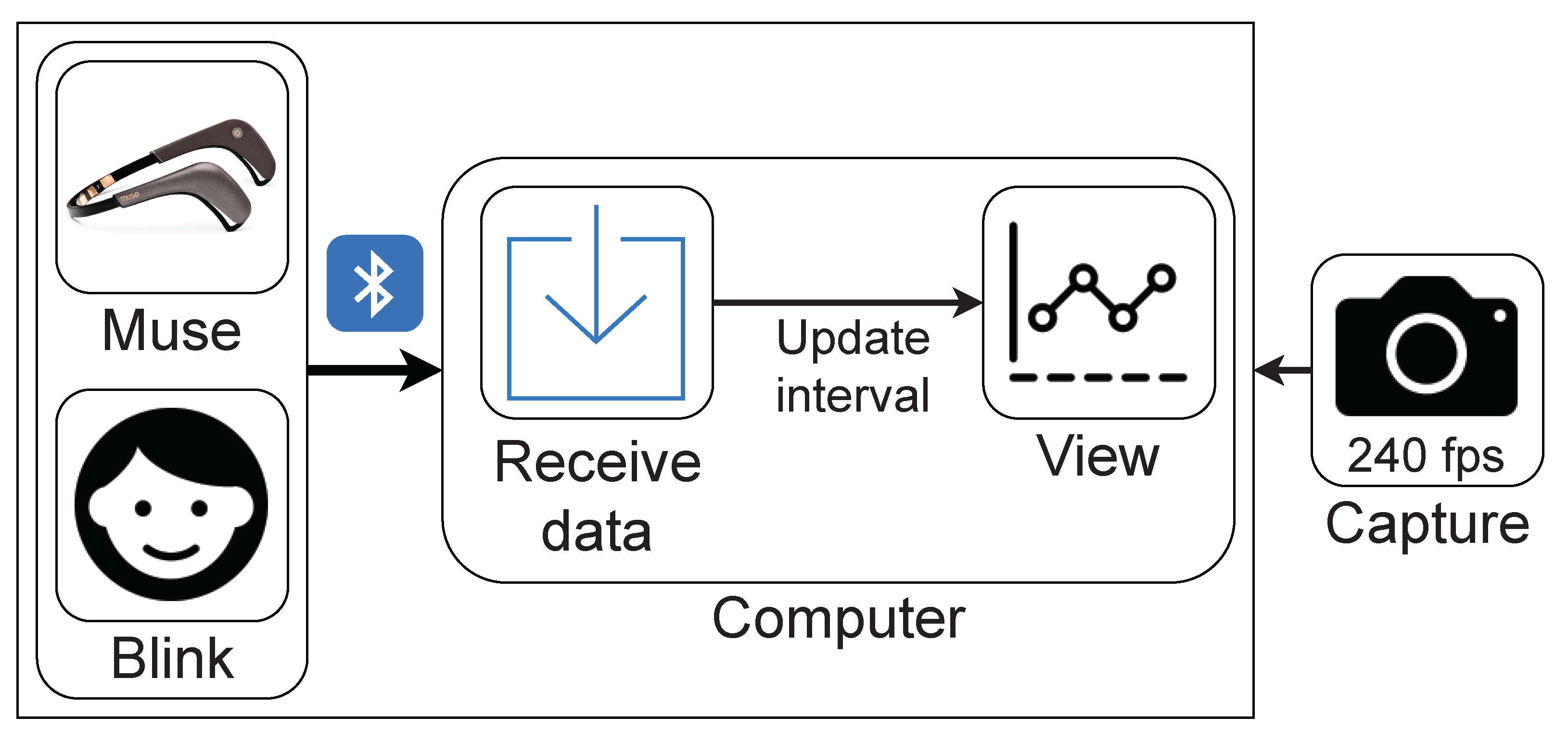Applsci 11 07644 g007