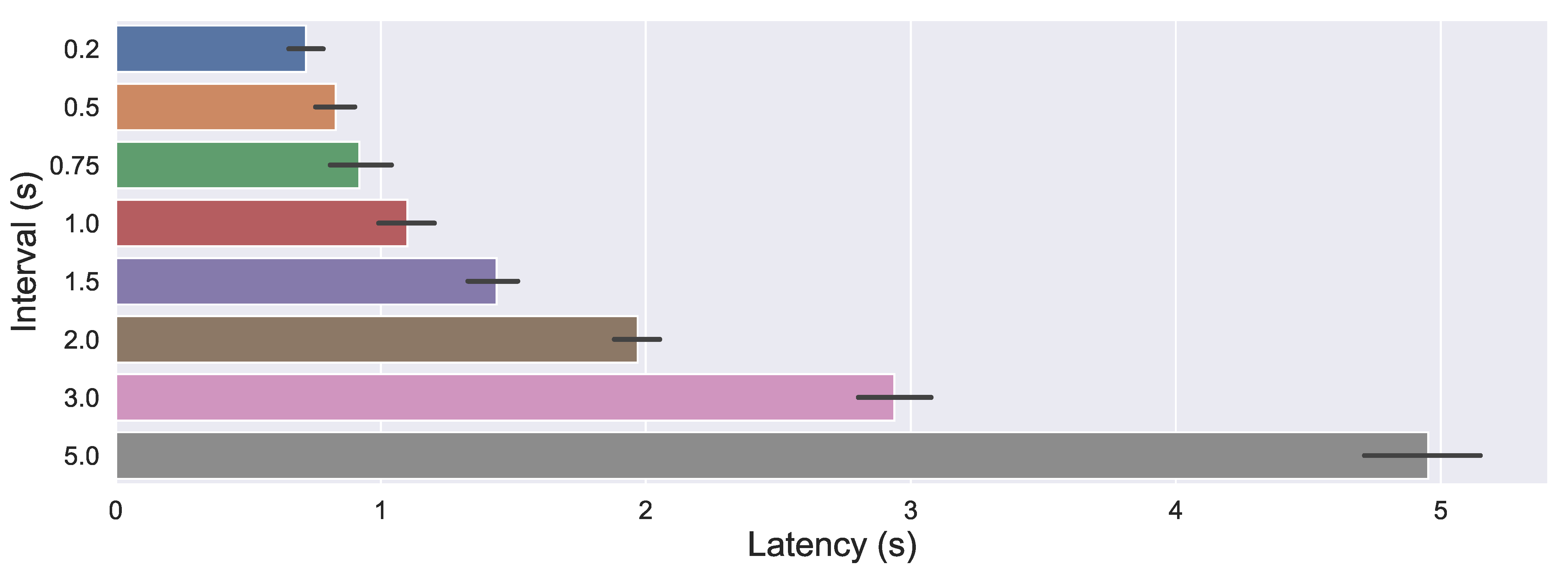 Applsci 11 07644 g008