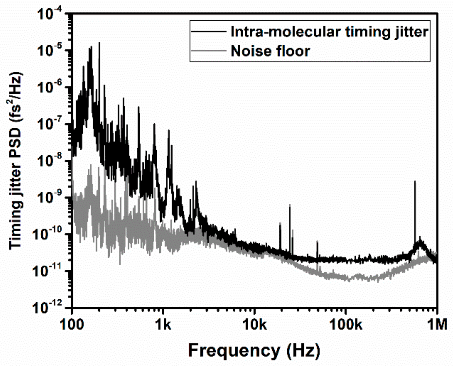 Applsci 11 07650 g001 Applsci 11 07650 g001