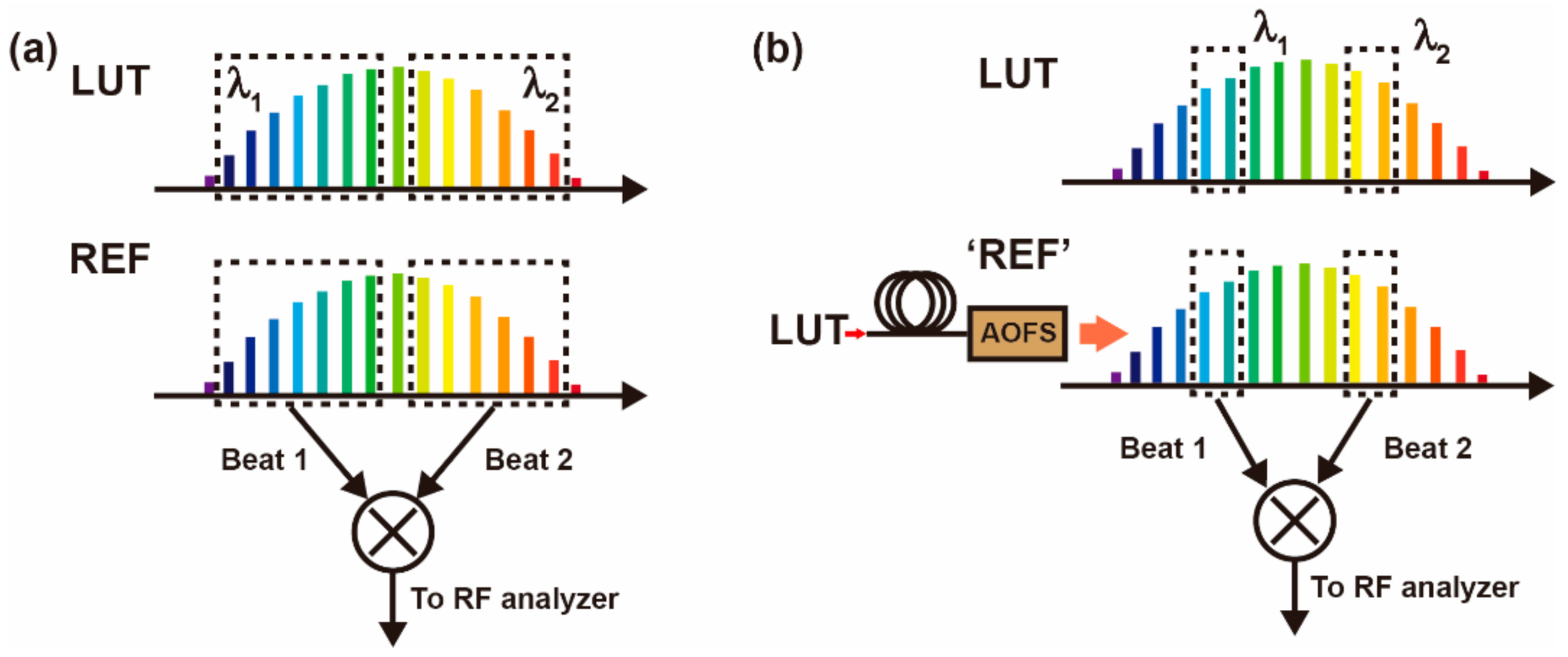 Applsci 11 07650 g002 Applsci 11 07650 g002