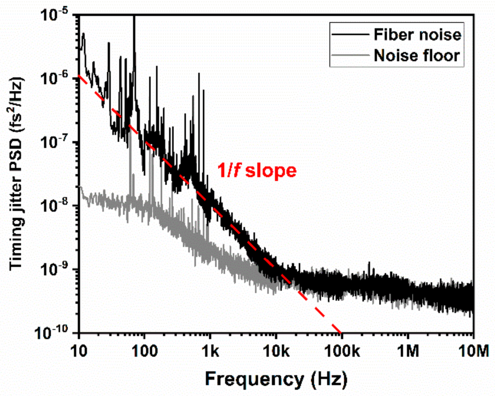 Applsci 11 07650 g003 Applsci 11 07650 g003