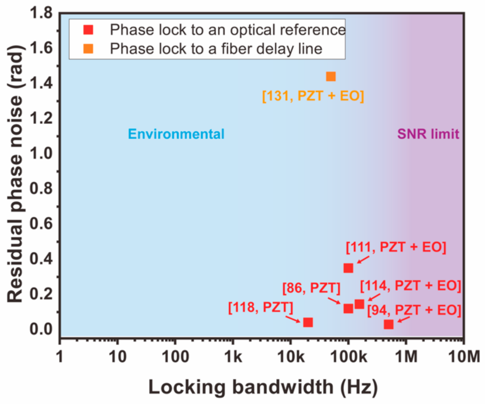 Applsci 11 07650 g008 Applsci 11 07650 g008