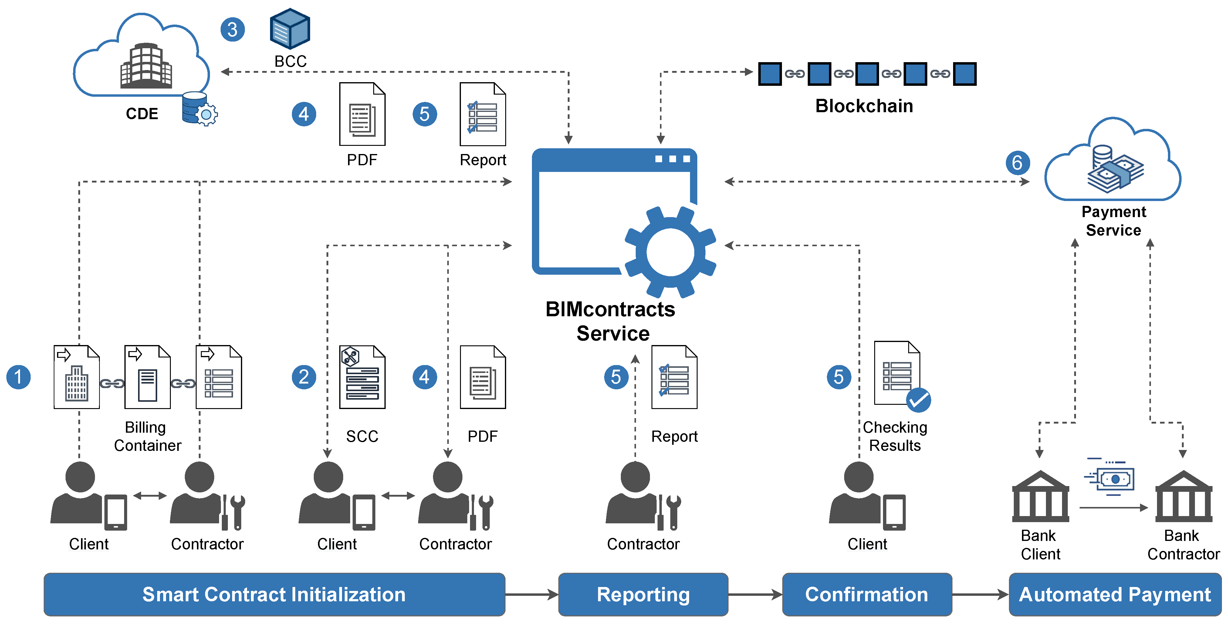 Applsci 11 07653 g001