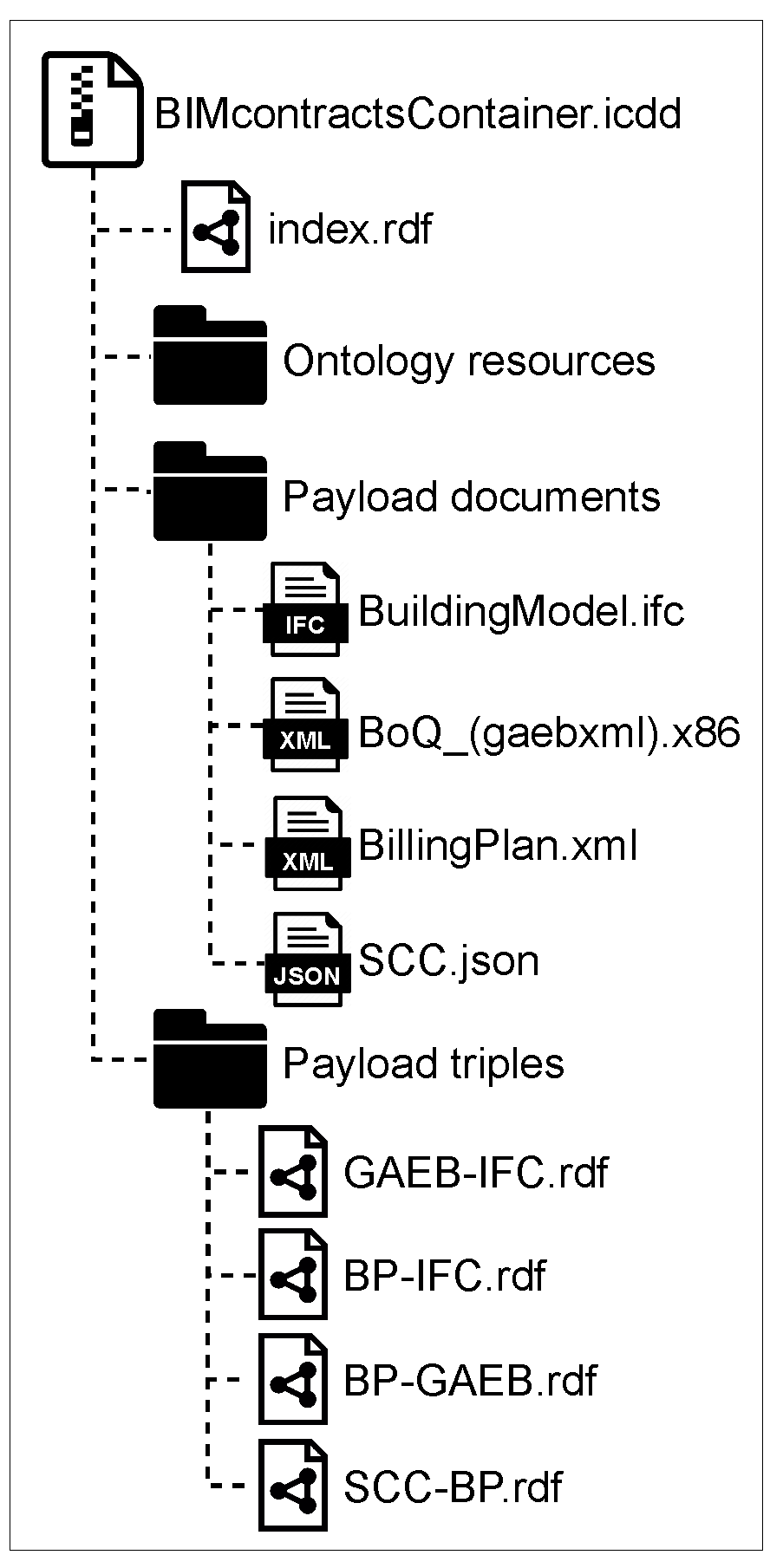 Applsci 11 07653 g003