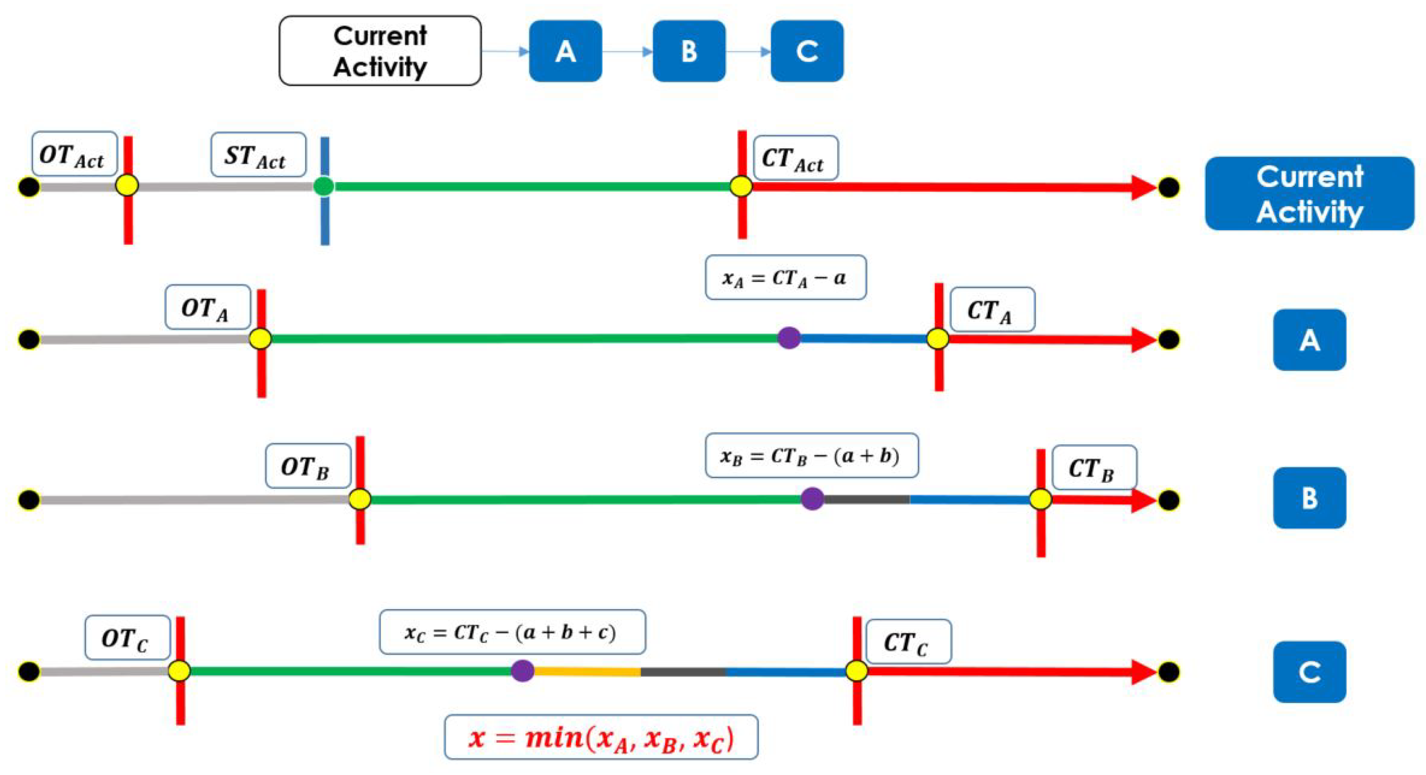Applsci 11 07654 g005