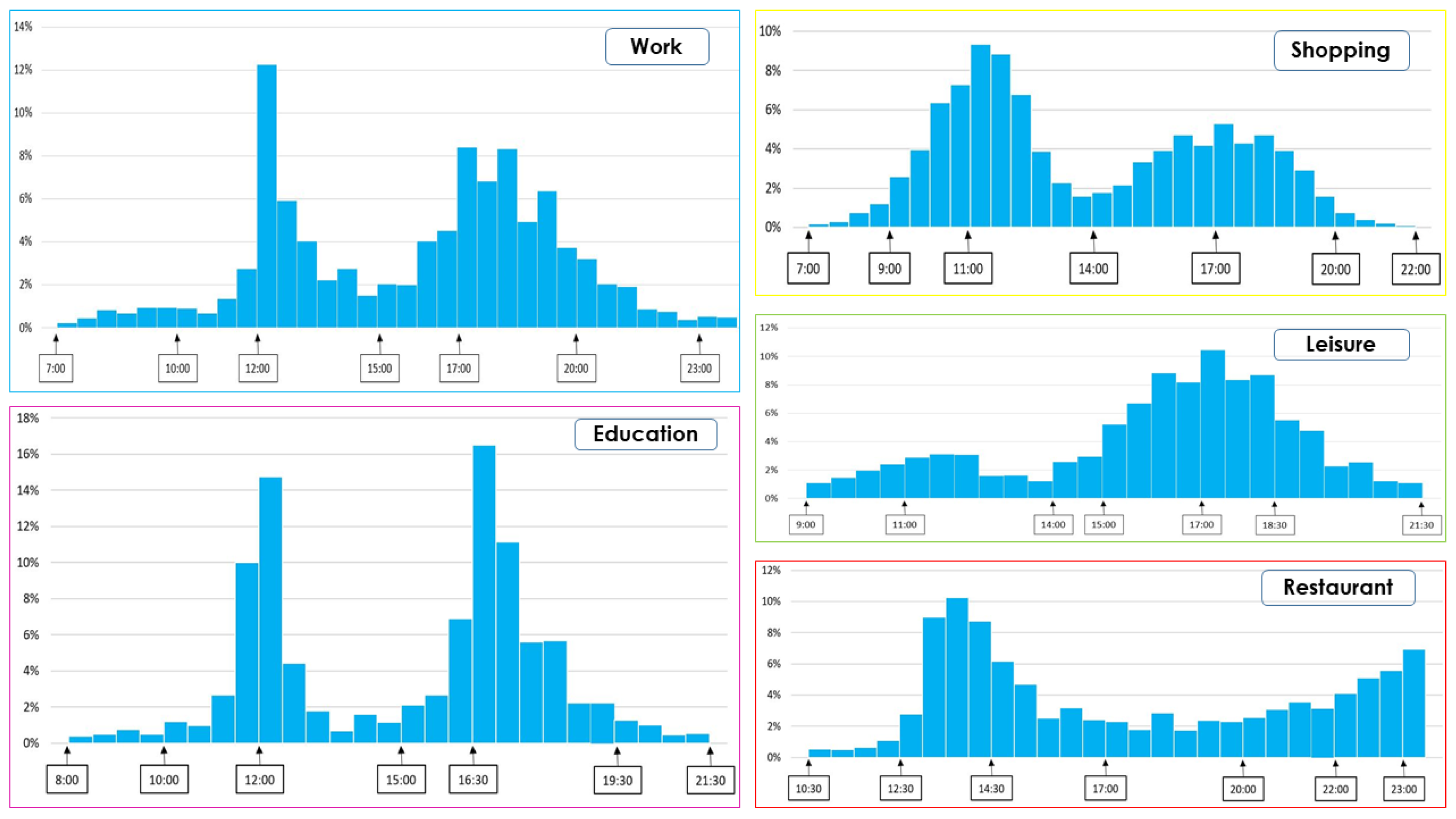 Applsci 11 07654 g009