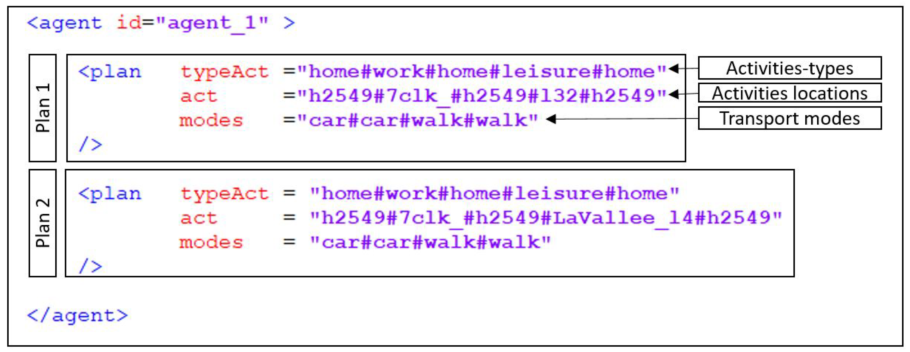 Applsci 11 07654 g011