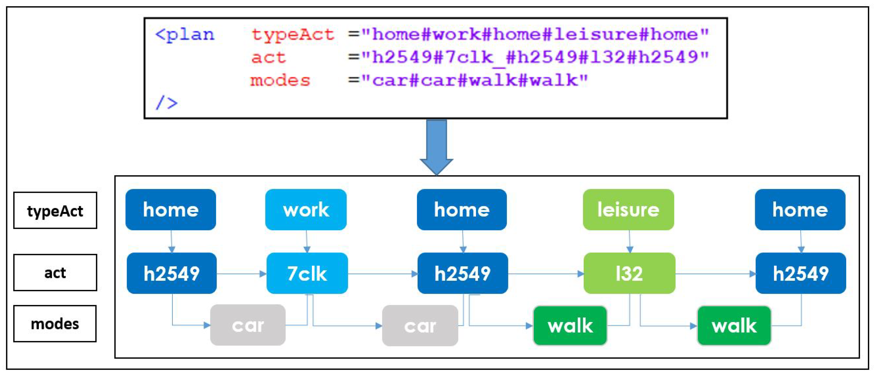 Applsci 11 07654 g012