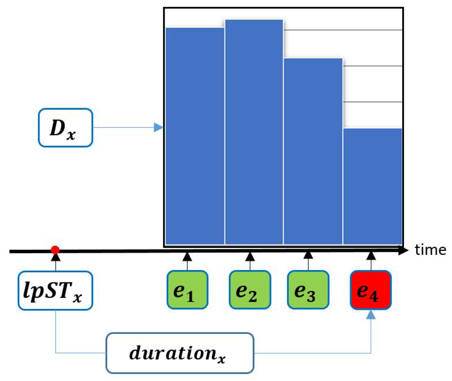 Applsci 11 07654 g014