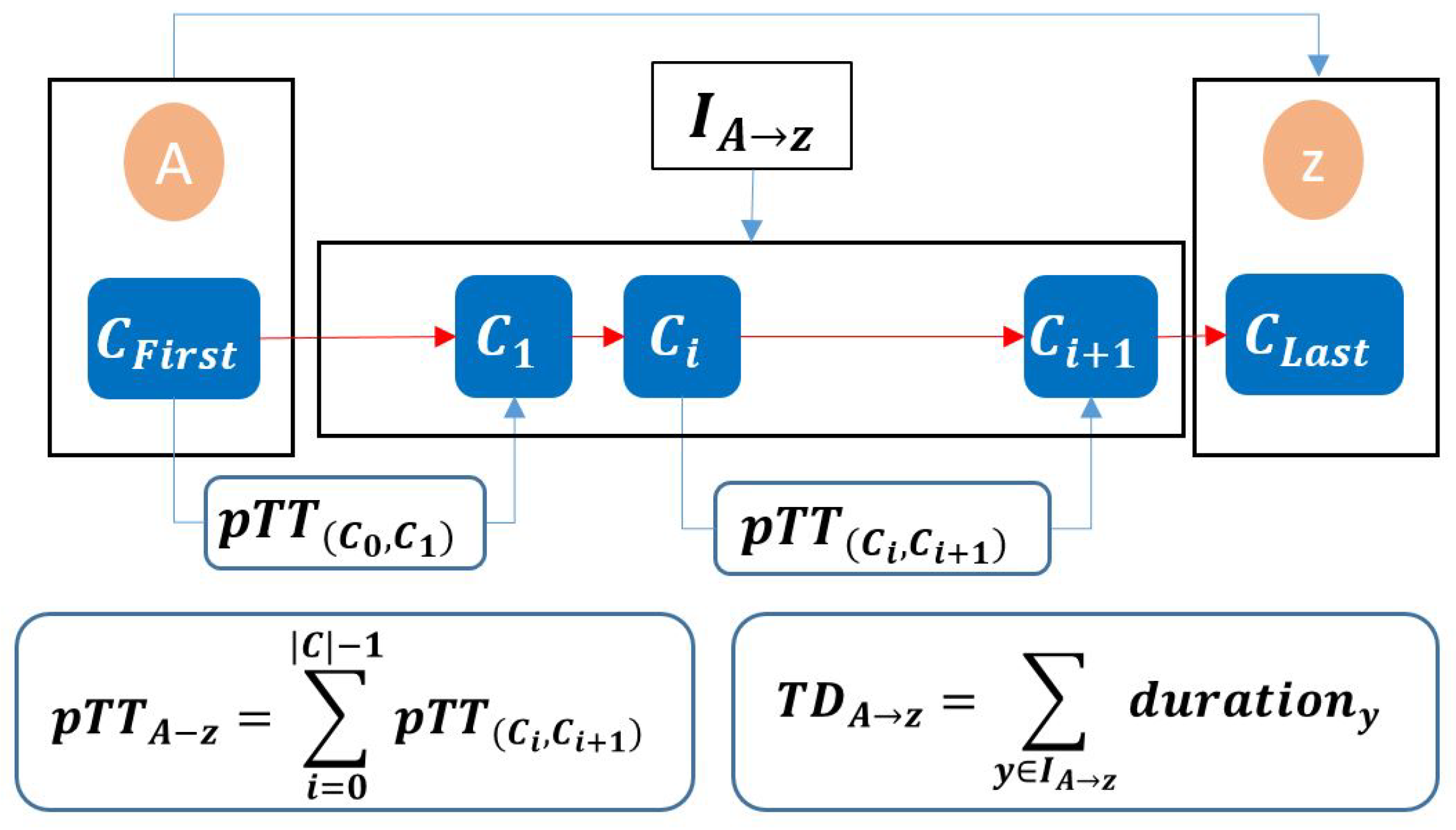 Applsci 11 07654 g015