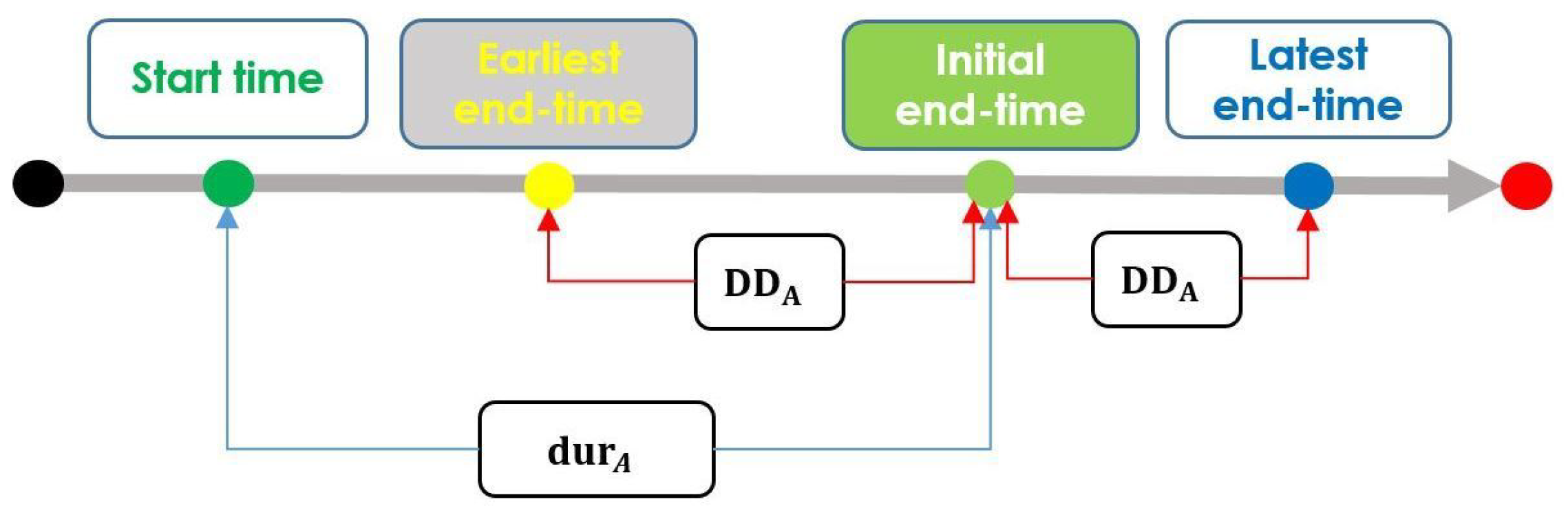 Applsci 11 07654 g016