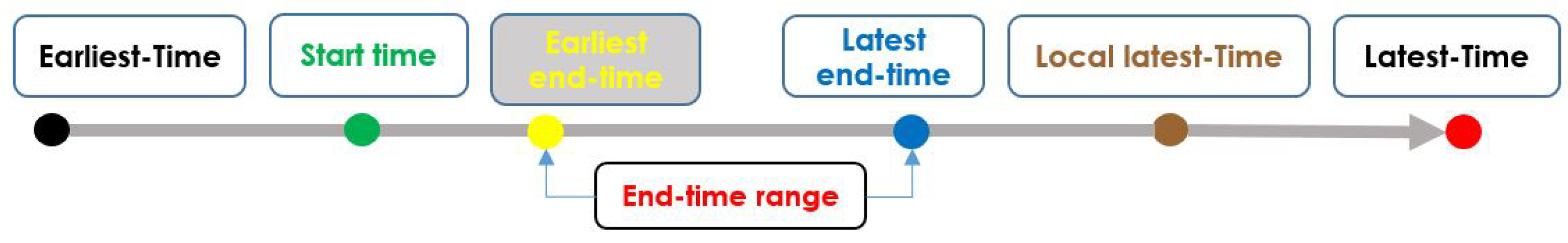 Applsci 11 07654 g017