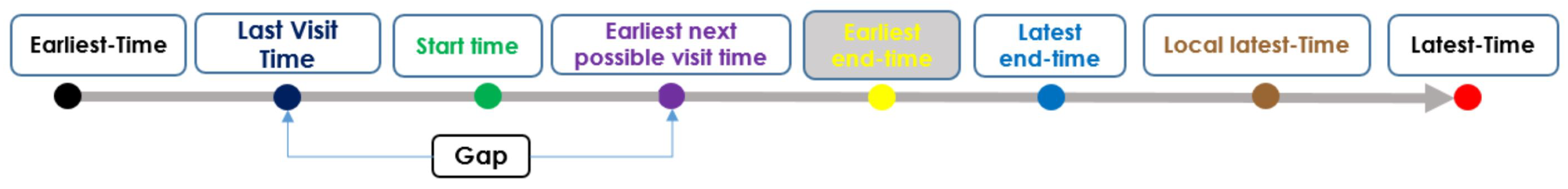 Applsci 11 07654 g018