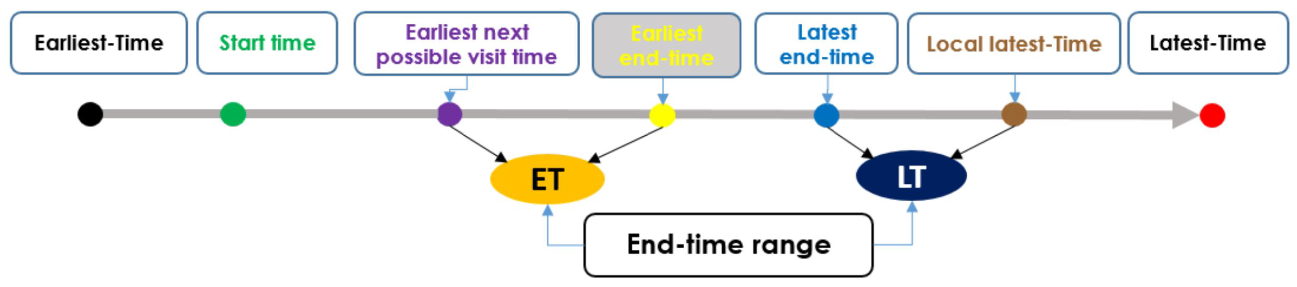 Applsci 11 07654 g019