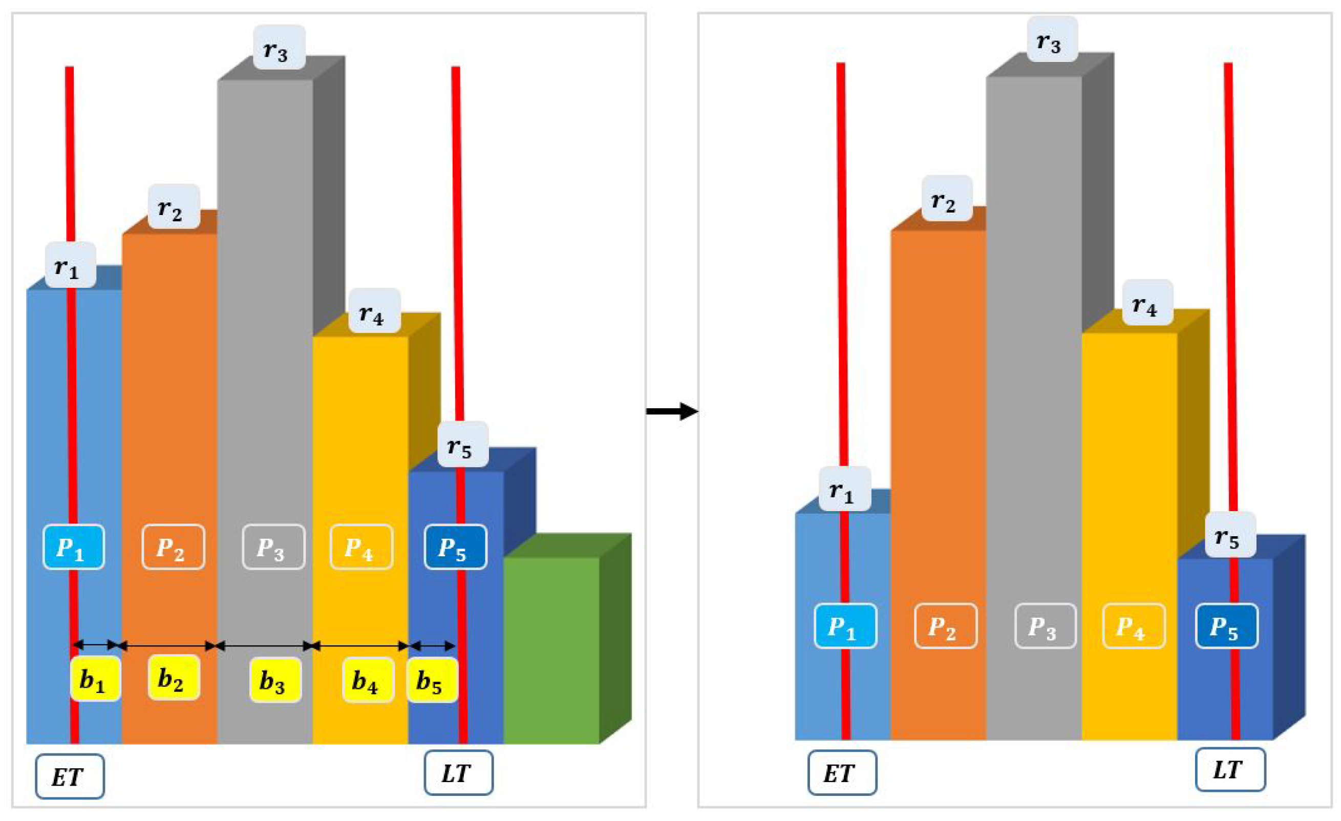 Applsci 11 07654 g020