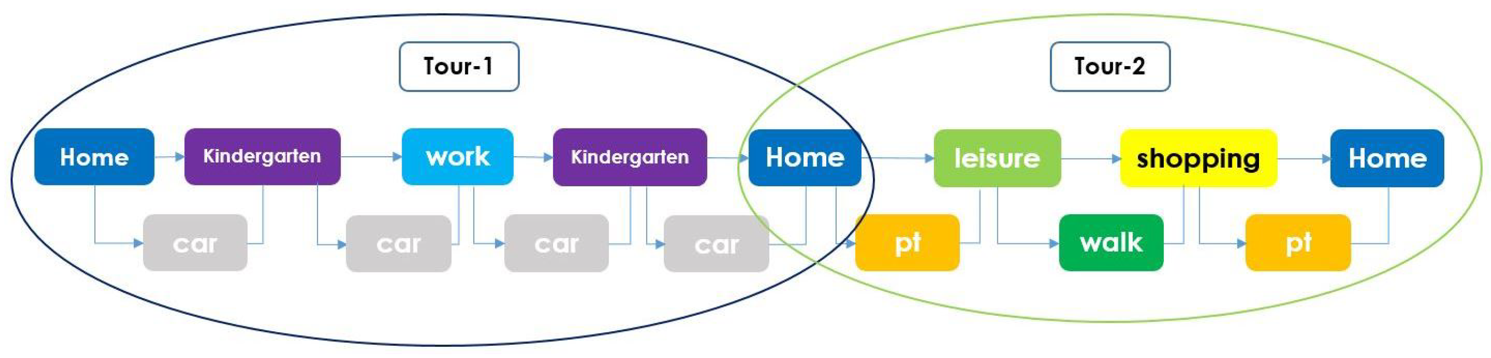 Applsci 11 07654 g022