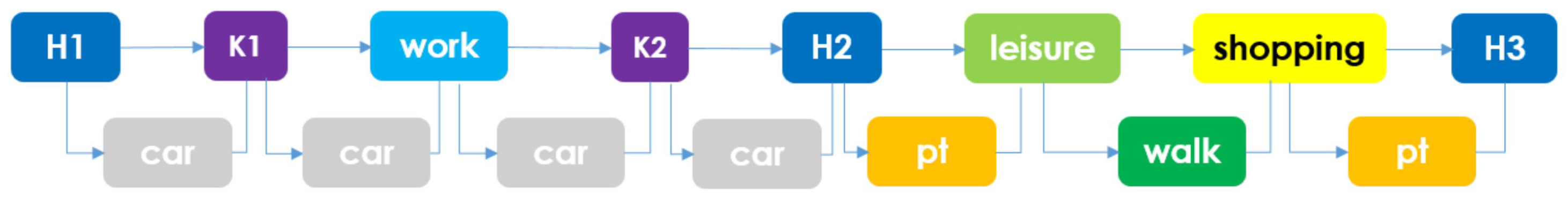 Applsci 11 07654 g023