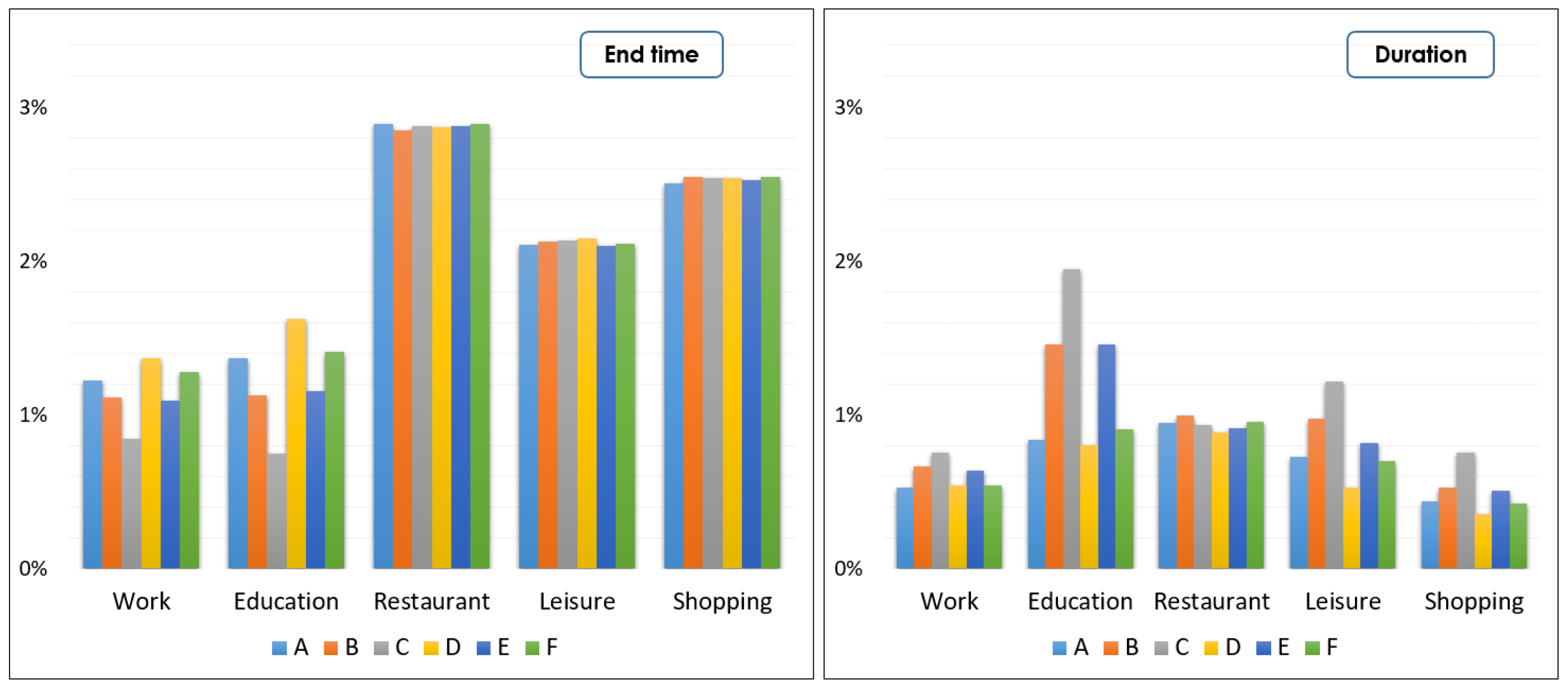 Applsci 11 07654 g026